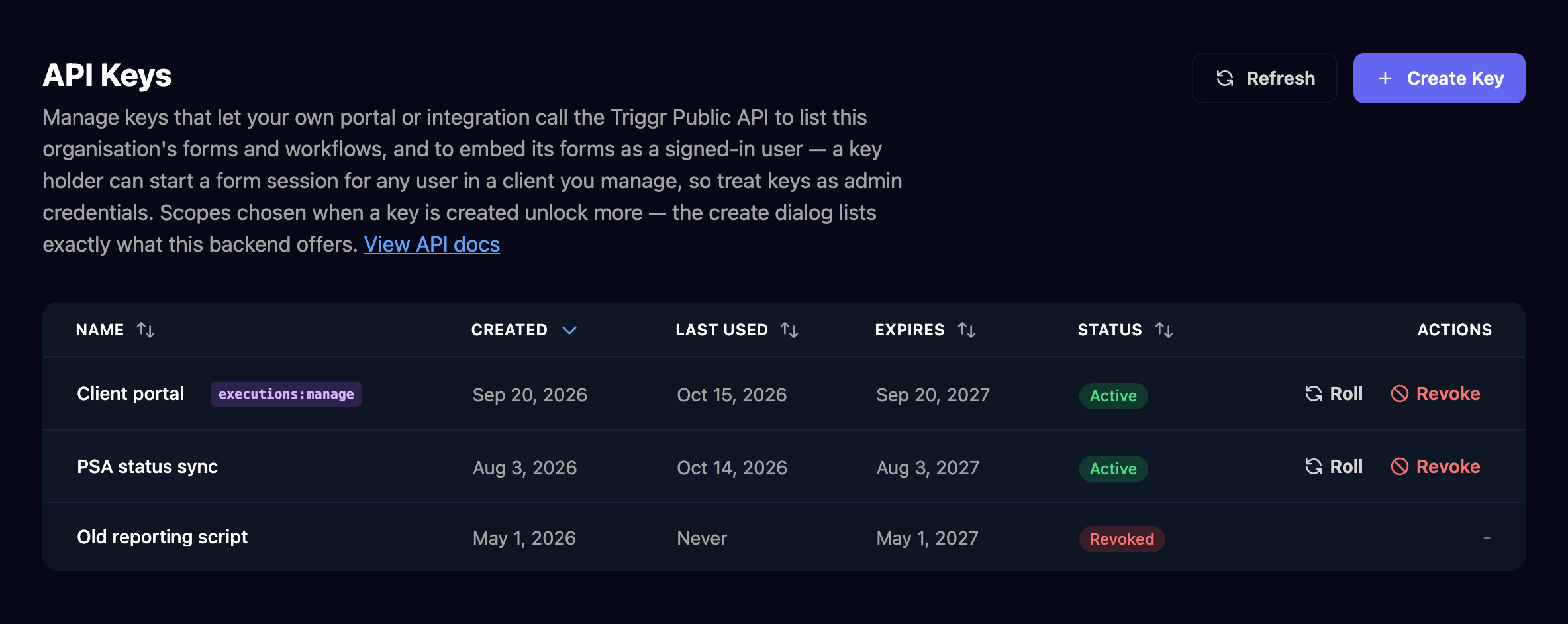 The API Keys page with Refresh and Create Key buttons and three keys: Client portal with the executions:manage scope and PSA status sync, both Active with Roll and Revoke, and Old reporting script, Revoked.