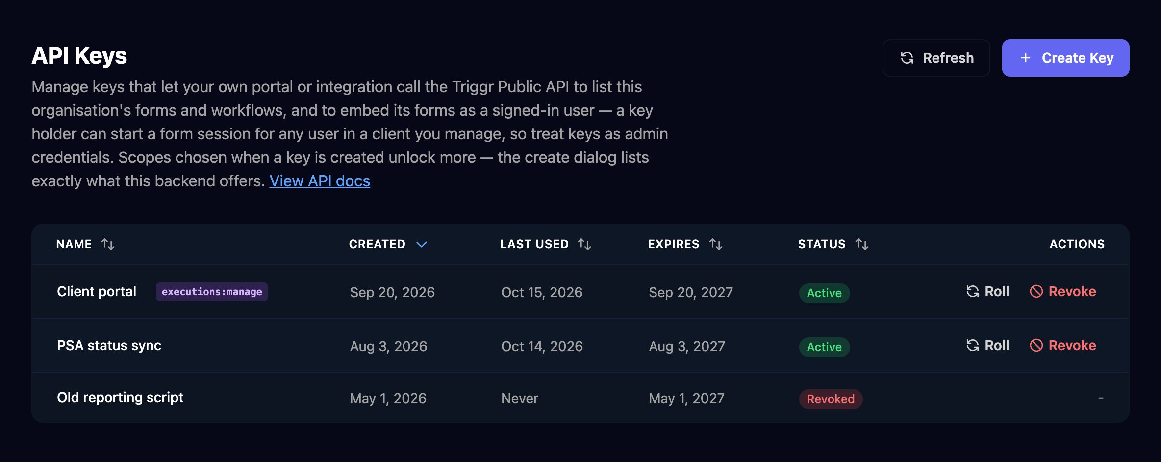 The API Keys page with Refresh and Create Key buttons and three keys: Client portal with the executions:manage scope and PSA status sync, both Active with Roll and Revoke, and Old reporting script, Revoked.
