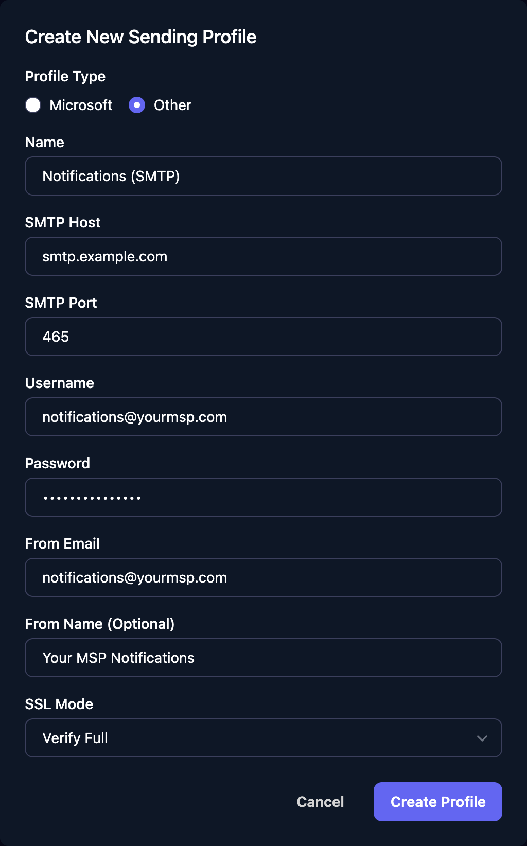 The Create New Sending Profile dialog with Profile Type Other, Name Notifications (SMTP), SMTP Host smtp.example.com, SMTP Port 465, Username and From Email notifications@yourmsp.com, a masked Password, From Name (Optional) Your MSP Notifications and SSL Mode Verify Full.