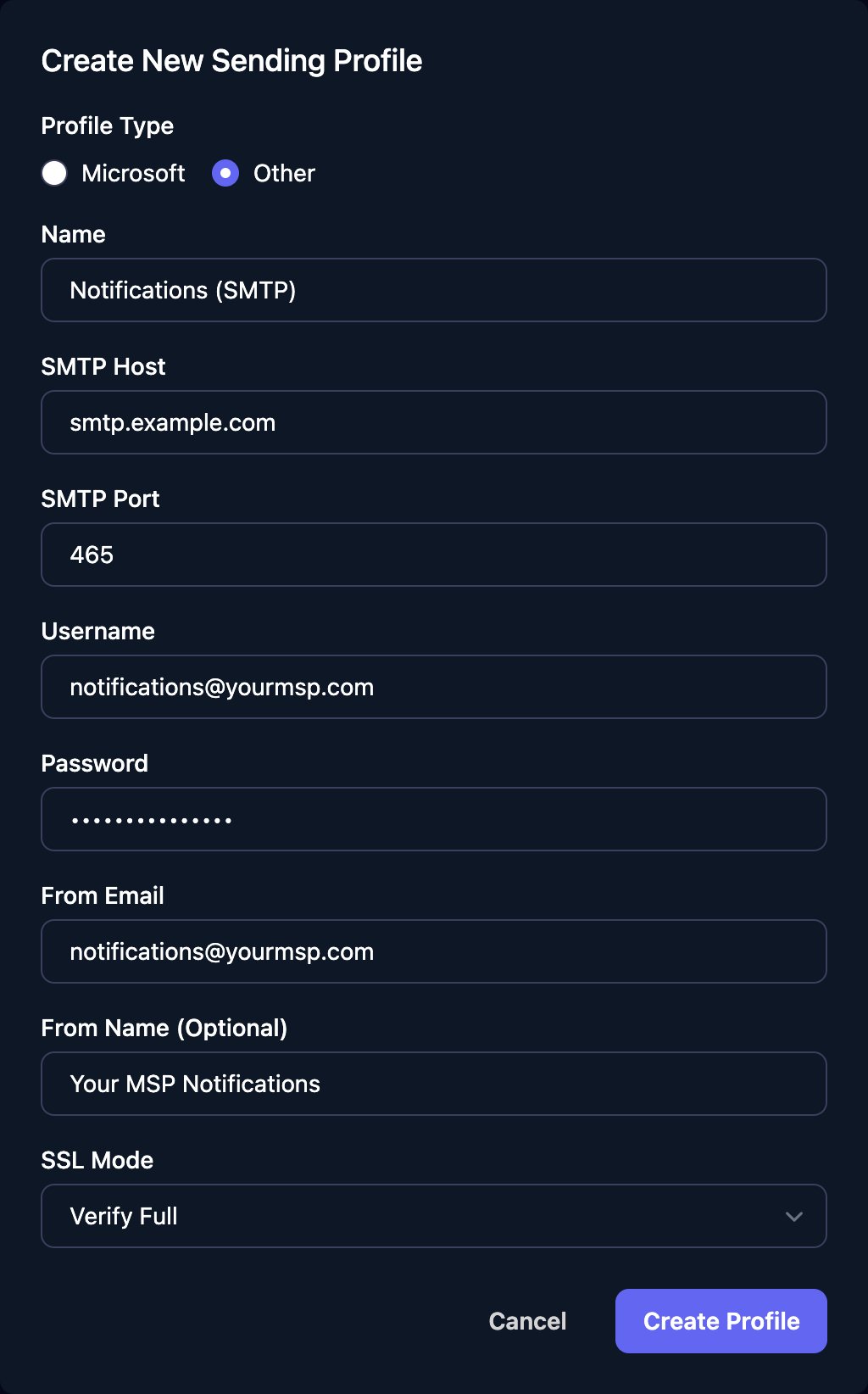 The Create New Sending Profile dialog with Profile Type Other, Name Notifications (SMTP), SMTP Host smtp.example.com, SMTP Port 465, Username and From Email notifications@yourmsp.com, a masked Password, From Name (Optional) Your MSP Notifications and SSL Mode Verify Full.