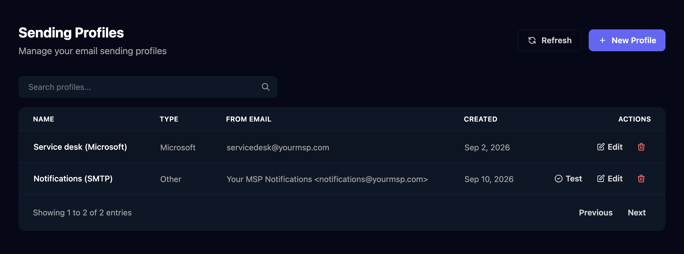 The Sending Profiles page with Refresh and New Profile buttons, a search box, and two profiles: Service desk (Microsoft), type Microsoft, from servicedesk@yourmsp.com with Edit and delete actions, and Notifications (SMTP), type Other, from Your MSP Notifications at notifications@yourmsp.com with Test, Edit and delete actions.