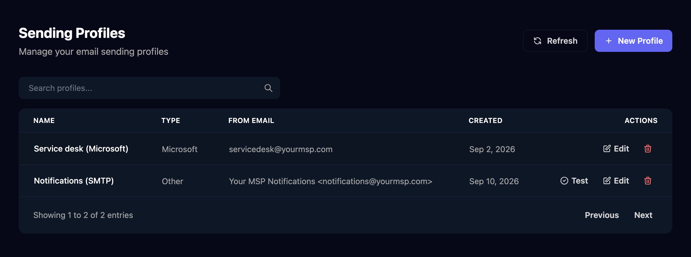 The Sending Profiles page with Refresh and New Profile buttons, a search box, and two profiles: Service desk (Microsoft), type Microsoft, from servicedesk@yourmsp.com with Edit and delete actions, and Notifications (SMTP), type Other, from Your MSP Notifications at notifications@yourmsp.com with Test, Edit and delete actions.