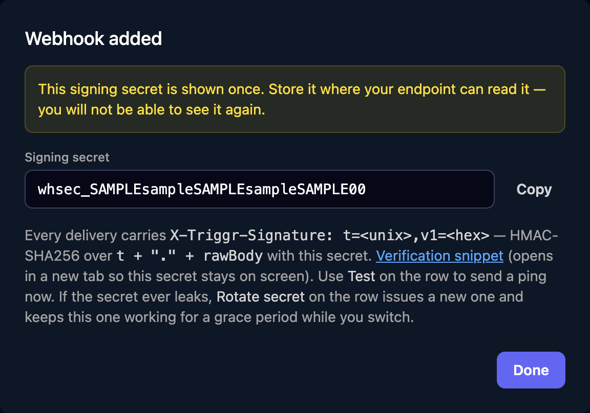 The Webhook added dialog warning the signing secret is shown once, a sample whsec_ secret with a Copy button, and a note that each delivery carries an X-Triggr-Signature header.