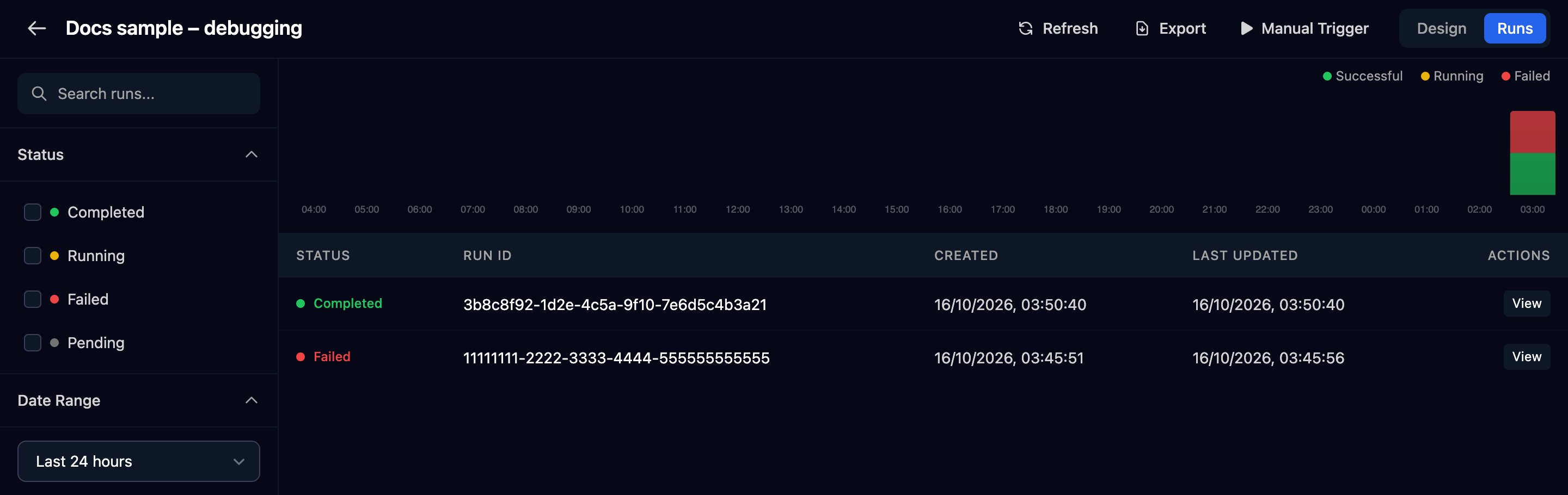 The Runs page for Docs sample – debugging: Search runs, Status filters for Completed, Running, Failed and Pending, Date Range set to Last 24 hours, a chart of Successful, Running and Failed runs, and a table with one Completed and one Failed run, each with a View button.