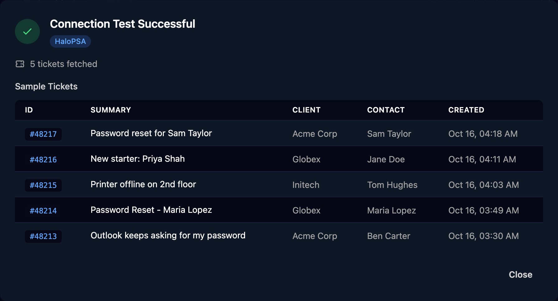 The Connection Test Successful dialog for HaloPSA showing 5 tickets fetched and a Sample Tickets table with ID, Summary, Client, Contact and Created columns.