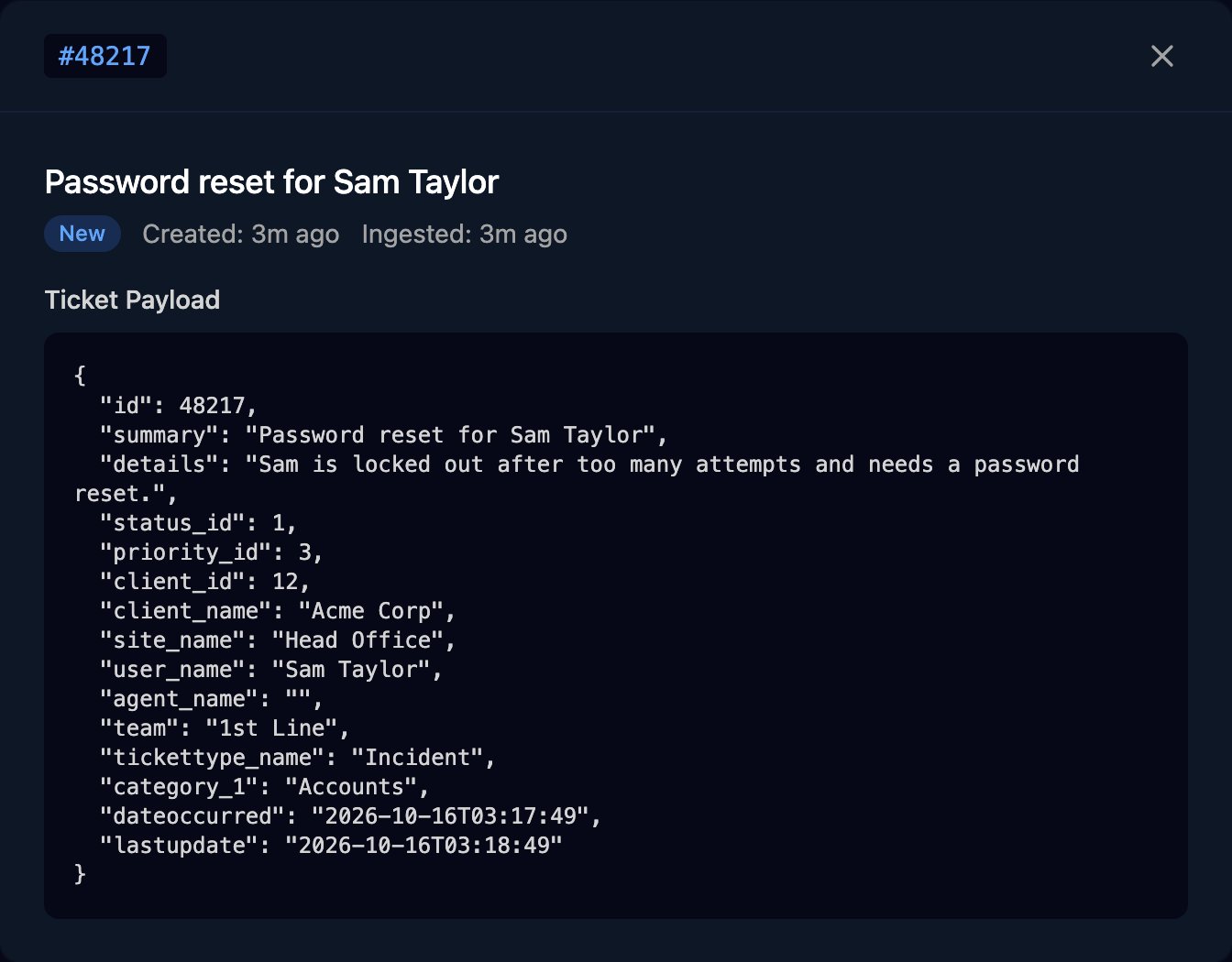 A HaloPSA ticket, #48217 Password reset for Sam Taylor, showing its Ticket Payload JSON including id, summary, details, status_id, client_id 12 and client_name Acme Corp.