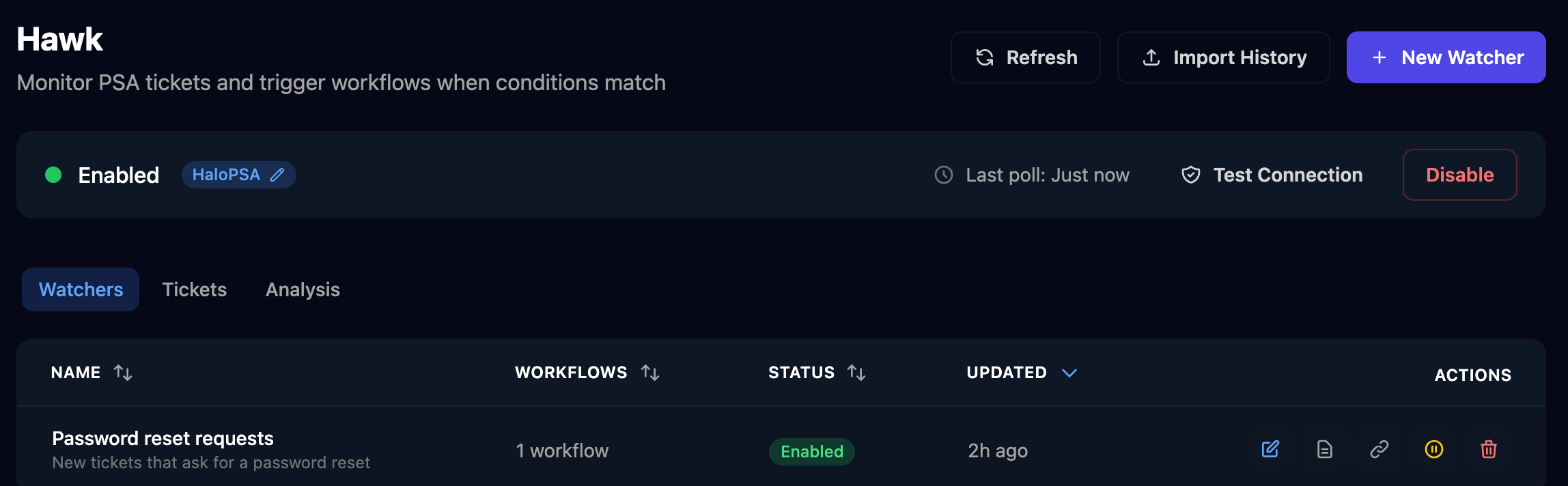 The Hawk page showing Enabled with HaloPSA, Last poll: Just now, Test Connection and Disable buttons, the Watchers, Tickets and Analysis tabs, and the Password reset requests watcher with 1 workflow, Enabled status and edit, logs, link, pause and delete icons.