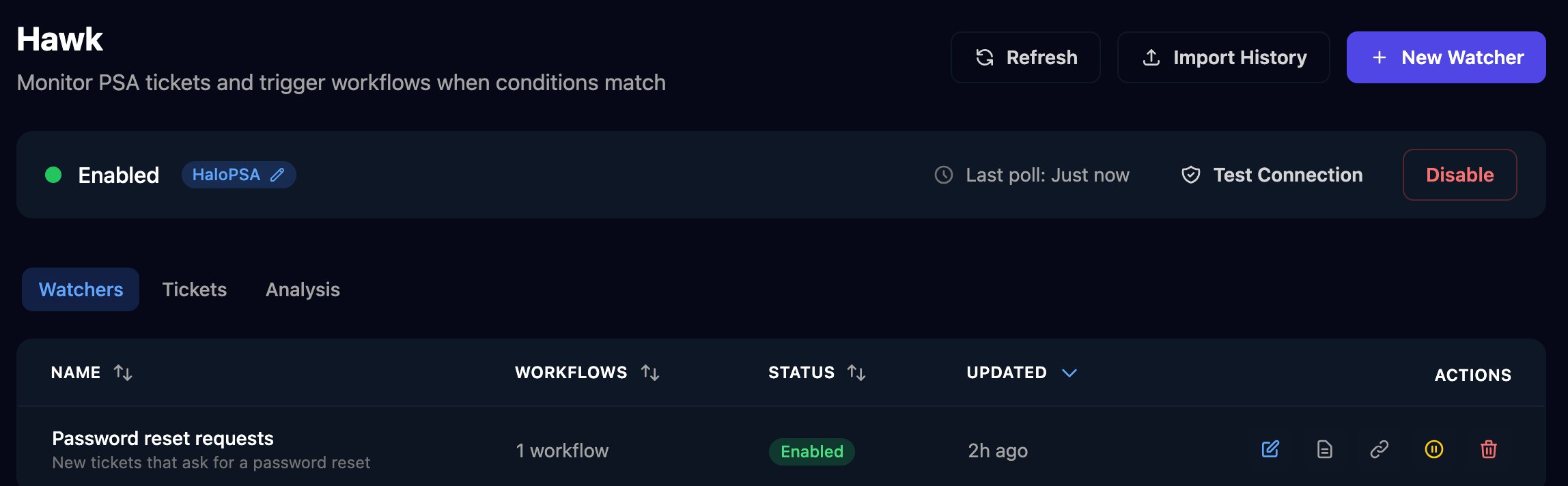 The Hawk page showing Enabled with HaloPSA, Last poll: Just now, Test Connection and Disable buttons, the Watchers, Tickets and Analysis tabs, and the Password reset requests watcher with 1 workflow, Enabled status and edit, logs, link, pause and delete icons.