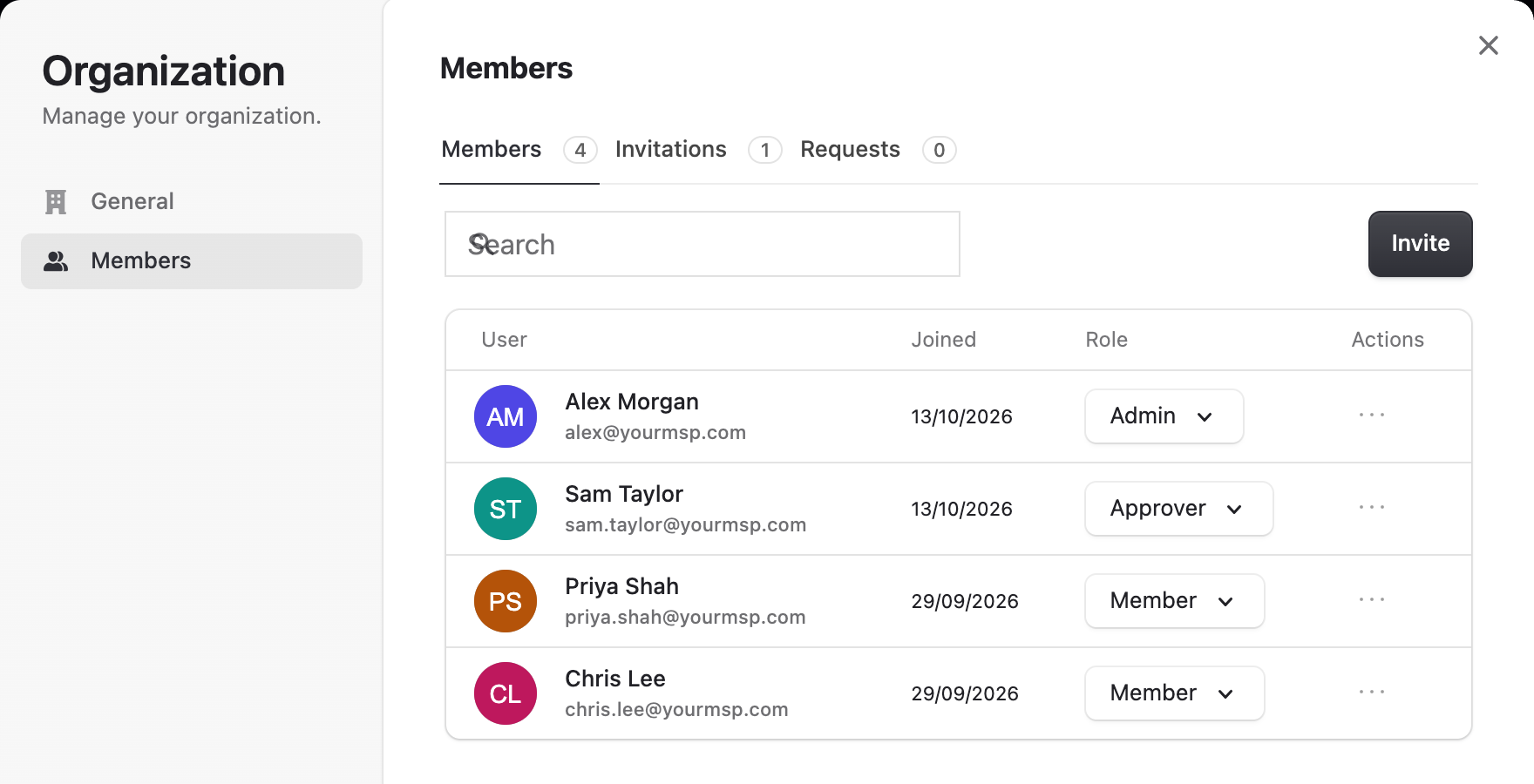 The Organization dialog's Members tab with Members 4, Invitations 1 and Requests 0 tabs, a Search box, an Invite button, and rows for Alex Morgan as Admin, Sam Taylor as Approver, and Priya Shah and Chris Lee as Member.