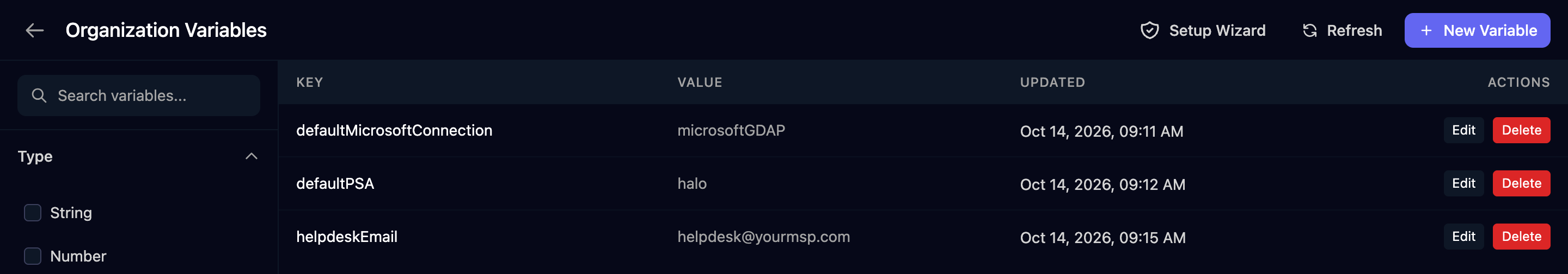 The Organization Variables page with Setup Wizard, Refresh and New Variable buttons, listing defaultMicrosoftConnection set to microsoftGDAP, defaultPSA set to halo and helpdeskEmail set to helpdesk@yourmsp.com, each with Edit and Delete.