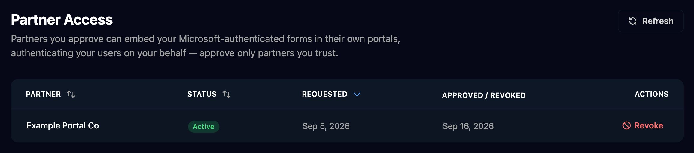 The Partner Access page explaining that approved partners can embed your Microsoft-authenticated forms in their own portals, with a table showing Example Portal Co as Active, requested Sep 5, 2026 and approved Sep 16, 2026, with a Revoke button.