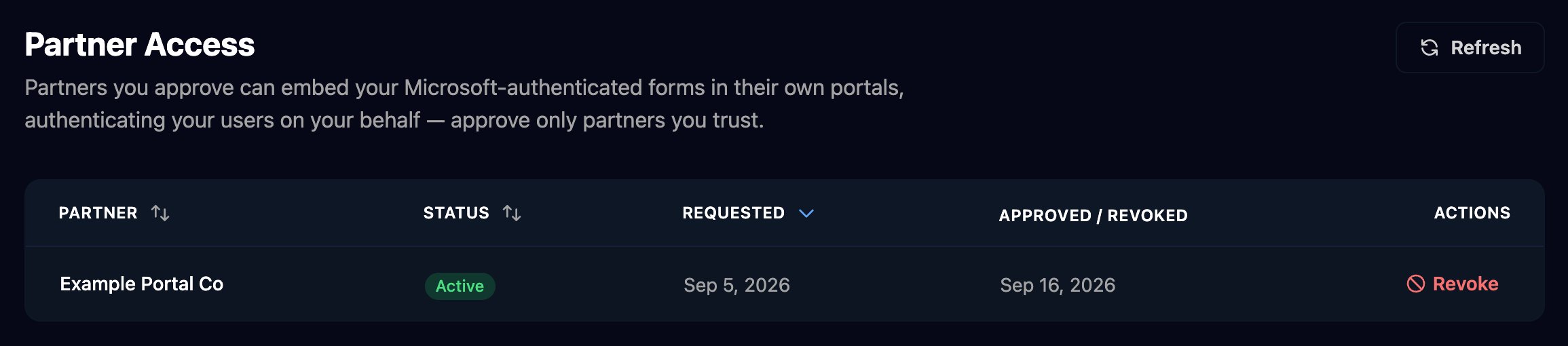 The Partner Access page explaining that approved partners can embed your Microsoft-authenticated forms in their own portals, with a table showing Example Portal Co as Active, requested Sep 5, 2026 and approved Sep 16, 2026, with a Revoke button.