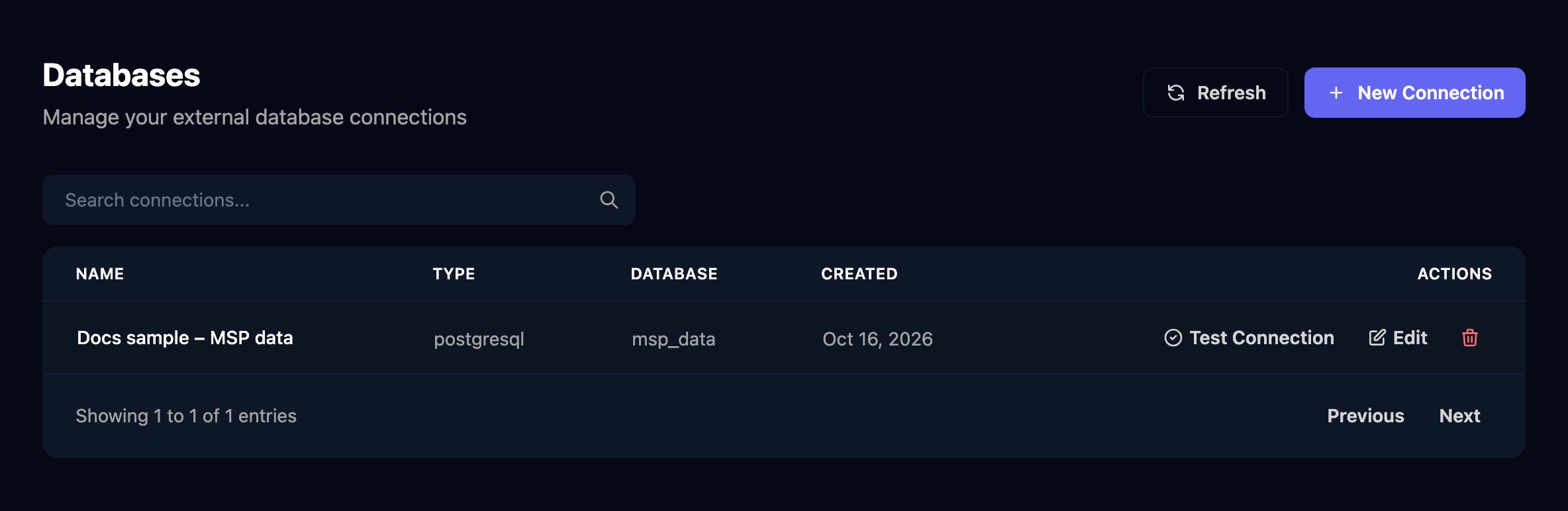 The Databases page, Manage your external database connections, with Refresh and New Connection buttons and one connection, Docs sample – MSP data, type postgresql, database msp_data, with Test Connection, Edit and delete actions.