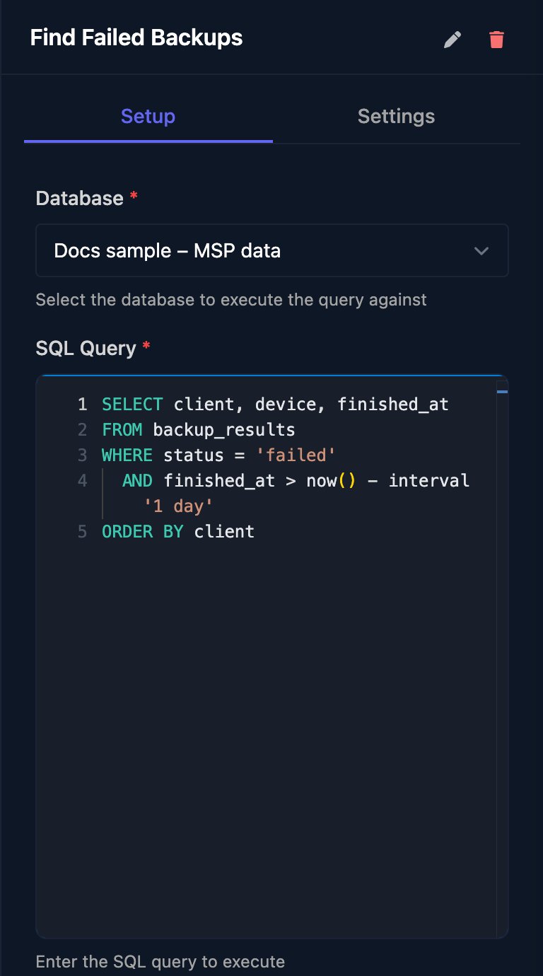 The Find Failed Backups step: Database Docs sample – MSP data and a SQL Query selecting client, device and finished_at from backup_results where status is failed and finished_at is within the last day, ordered by client.