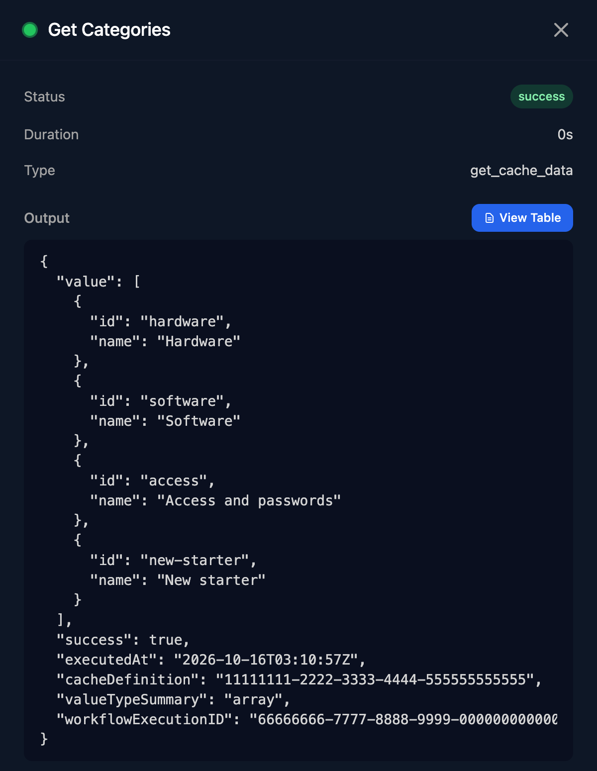 The Get Categories step in a run: Status success, Type get_cache_data, and Output with value listing the four categories, success true, executedAt, cacheDefinition, valueTypeSummary array and workflowExecutionID.