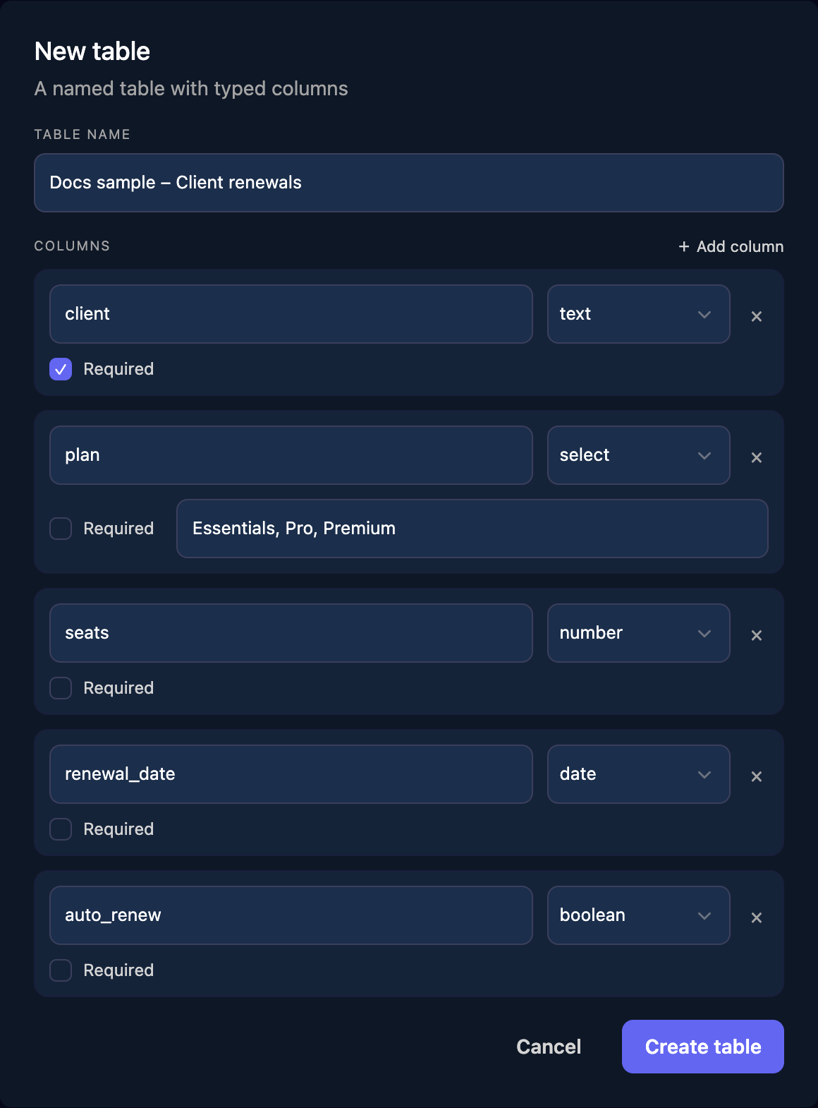 The New table dialog with Table name Docs sample – Client renewals and five columns: client (text, Required ticked), plan (select, options Essentials, Pro, Premium), seats (number), renewal_date (date) and auto_renew (boolean), with Cancel and Create table buttons.
