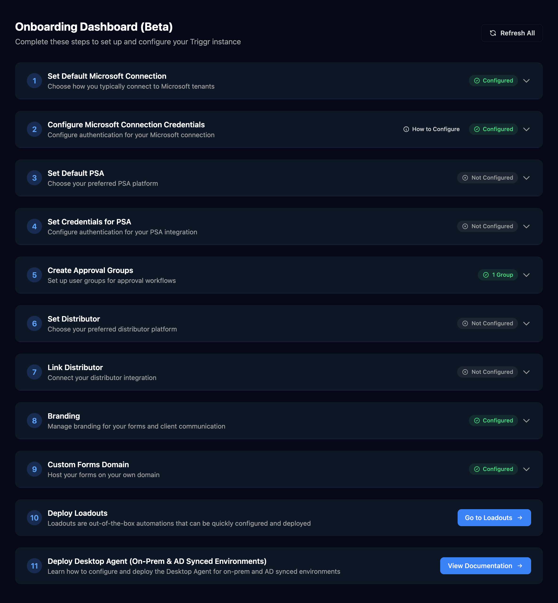 The Onboarding Dashboard (Beta) with a Refresh All button and eleven numbered steps from Set Default Microsoft Connection to Deploy Desktop Agent, each showing Configured, Not Configured, a group count or a button.