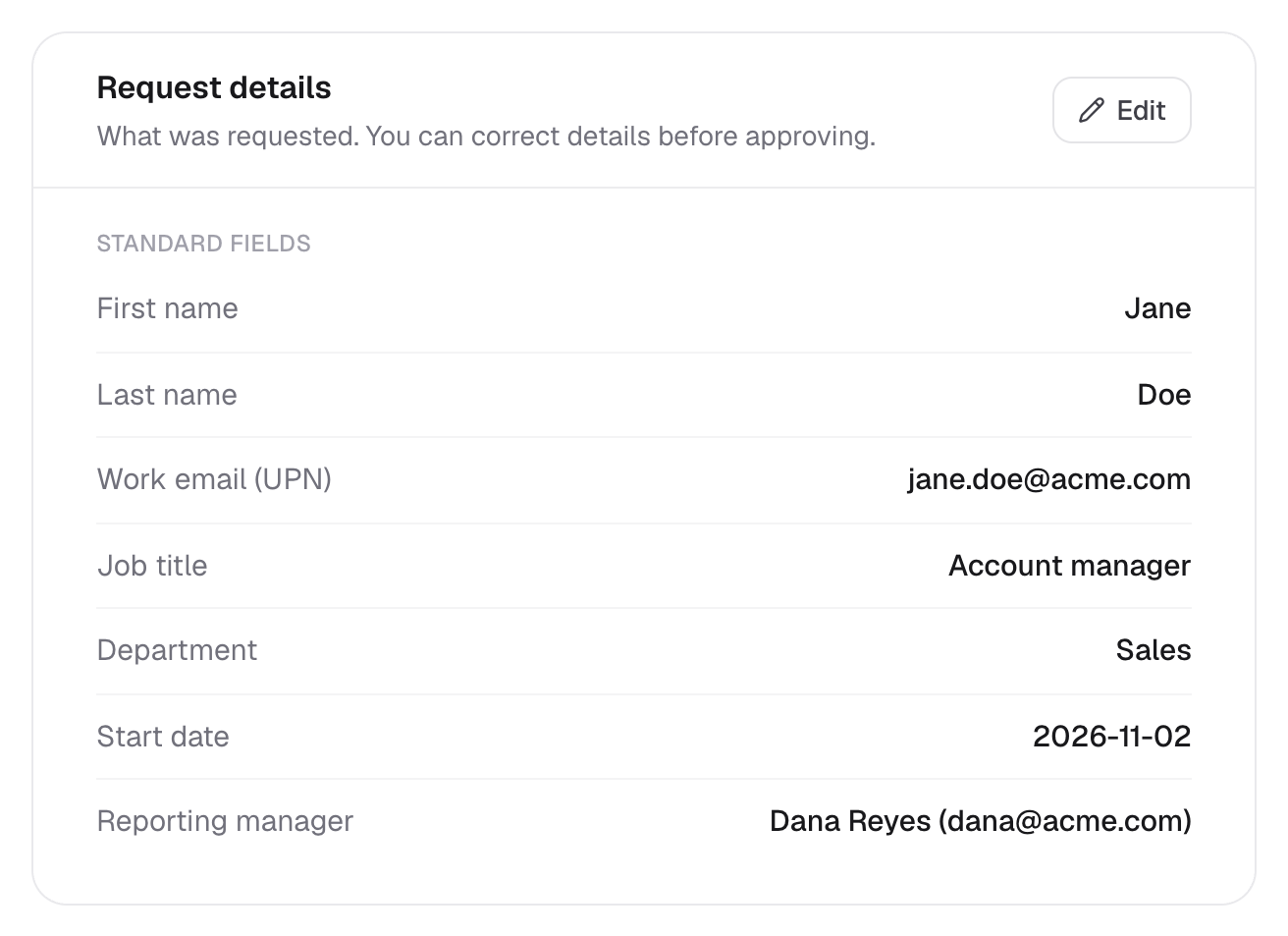 The Request details card, What was requested. You can correct details before approving, listing First name Jane, Last name Doe, Work email jane.doe@acme.com, Job title Account manager, Department Sales, Start date 2026-11-02 and Reporting manager Dana Reyes (dana@acme.com), with an Edit button.