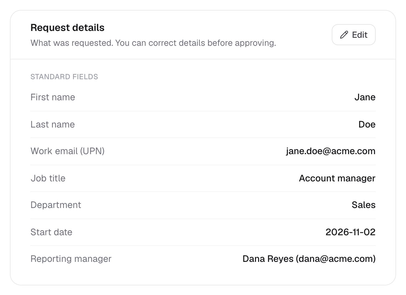 The Request details card, What was requested. You can correct details before approving, listing First name Jane, Last name Doe, Work email jane.doe@acme.com, Job title Account manager, Department Sales, Start date 2026-11-02 and Reporting manager Dana Reyes (dana@acme.com), with an Edit button.