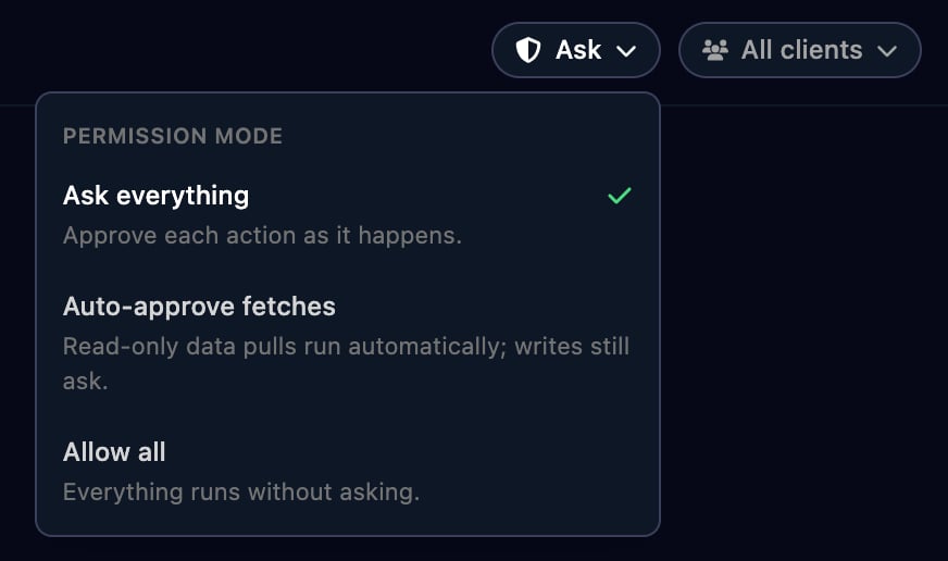The Permission mode menu with Ask everything ticked, Auto-approve fetches and Allow all, each with a description, next to an All clients pill.