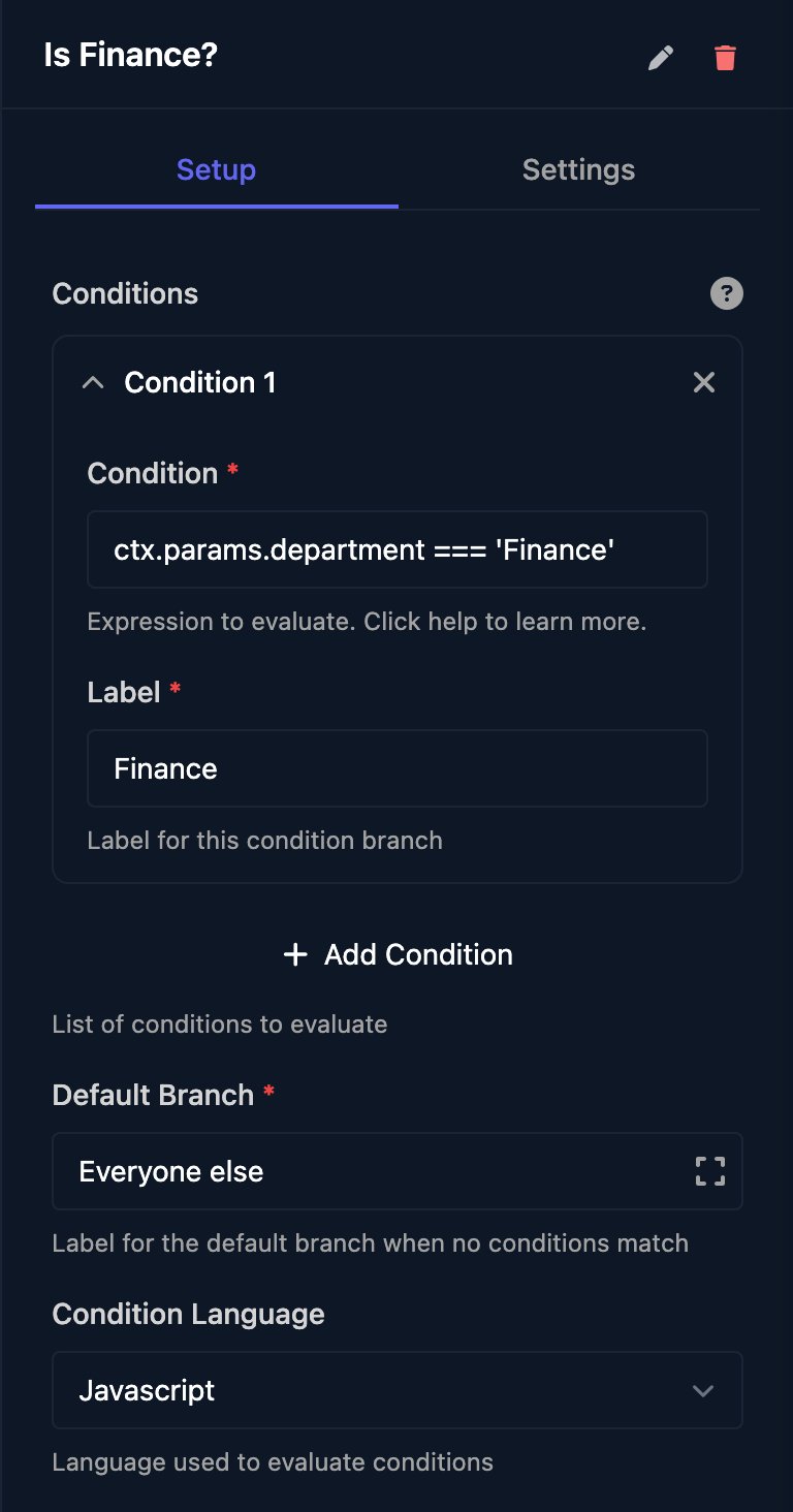 The Is Finance? Condition step: Condition 1 with Condition ctx.params.department === 'Finance' and Label Finance, an Add Condition button, Default Branch Everyone else and Condition Language Javascript.