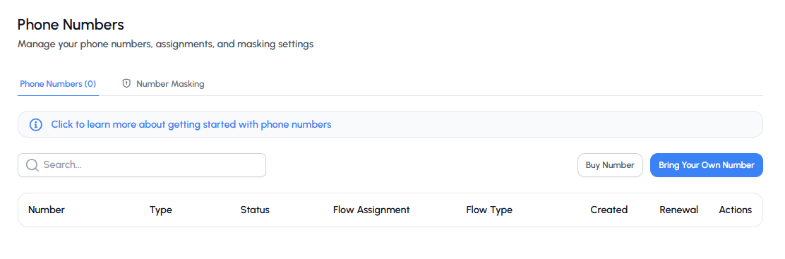 Phone Number Management