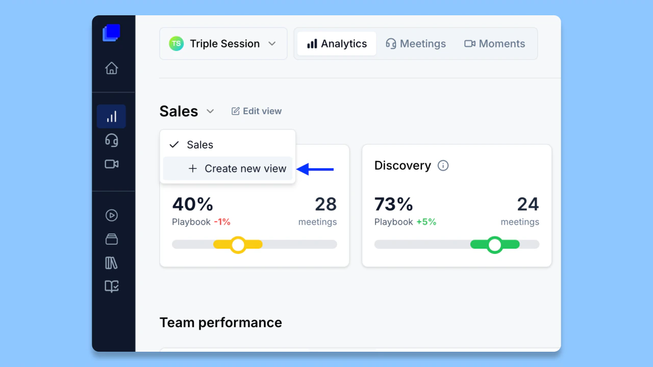 Dropdown menu for creating a new scorecard view
