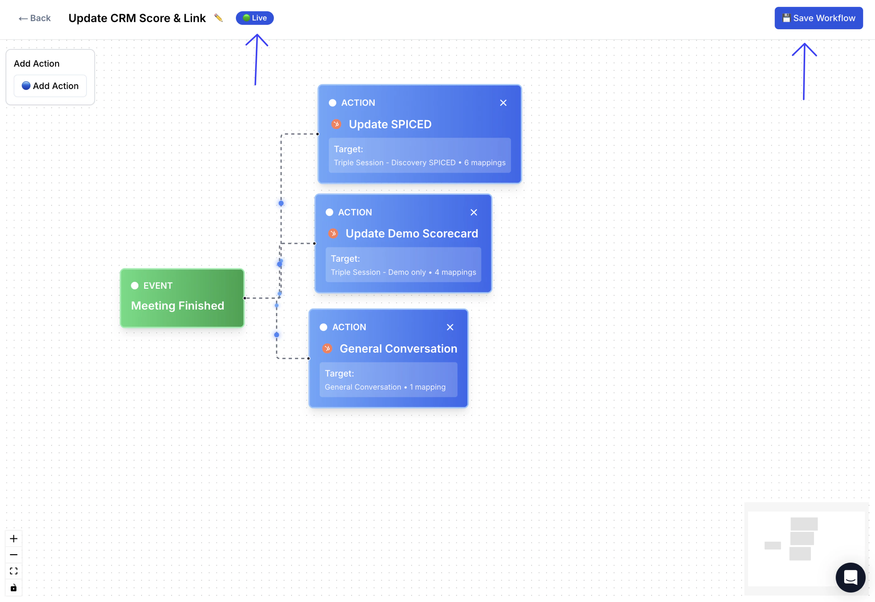 Setting the automation status to Live