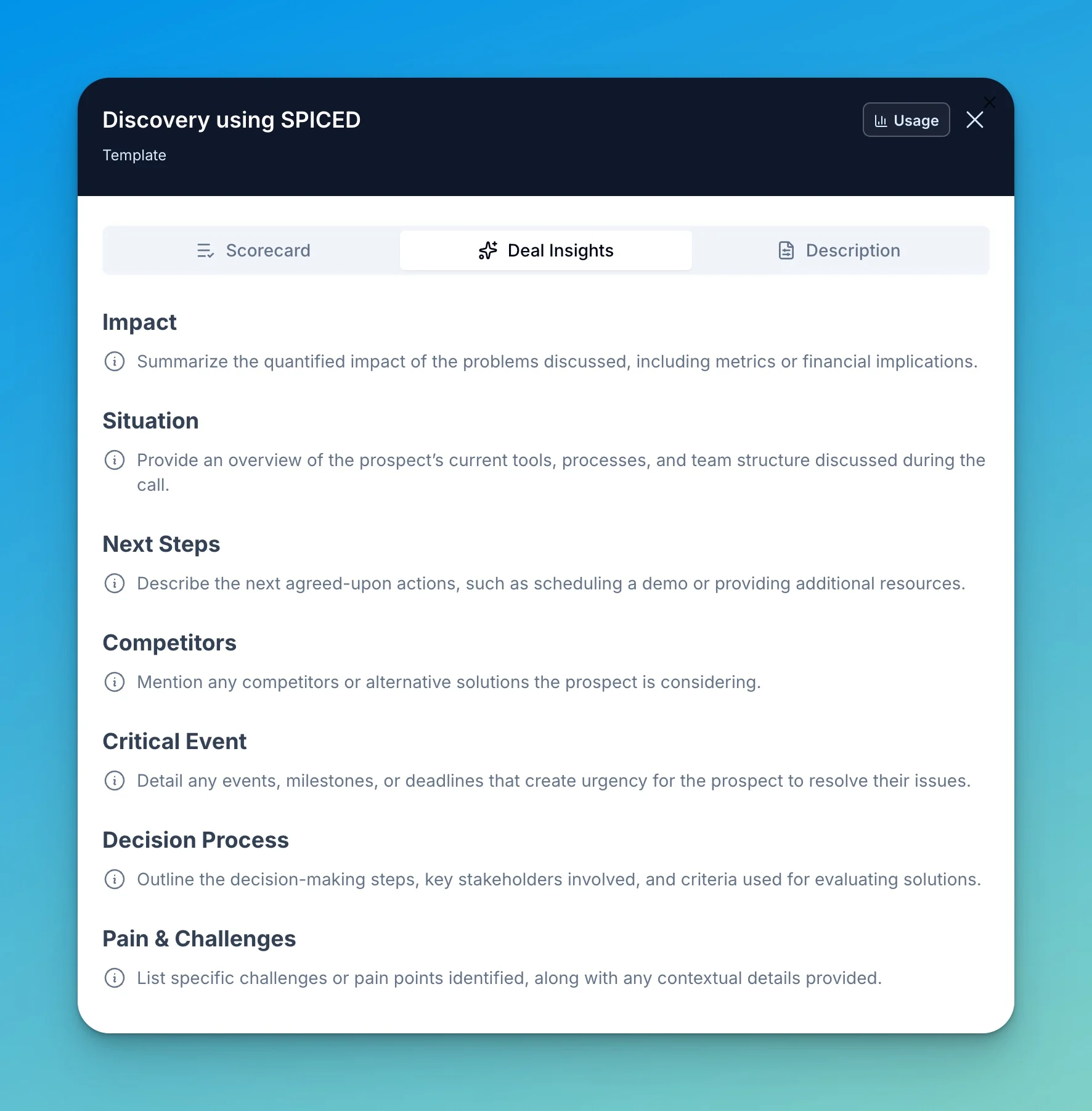 Insights for the Discovery using SPICED scorecard — Impact, Situation, Next Steps, Competitors, and more