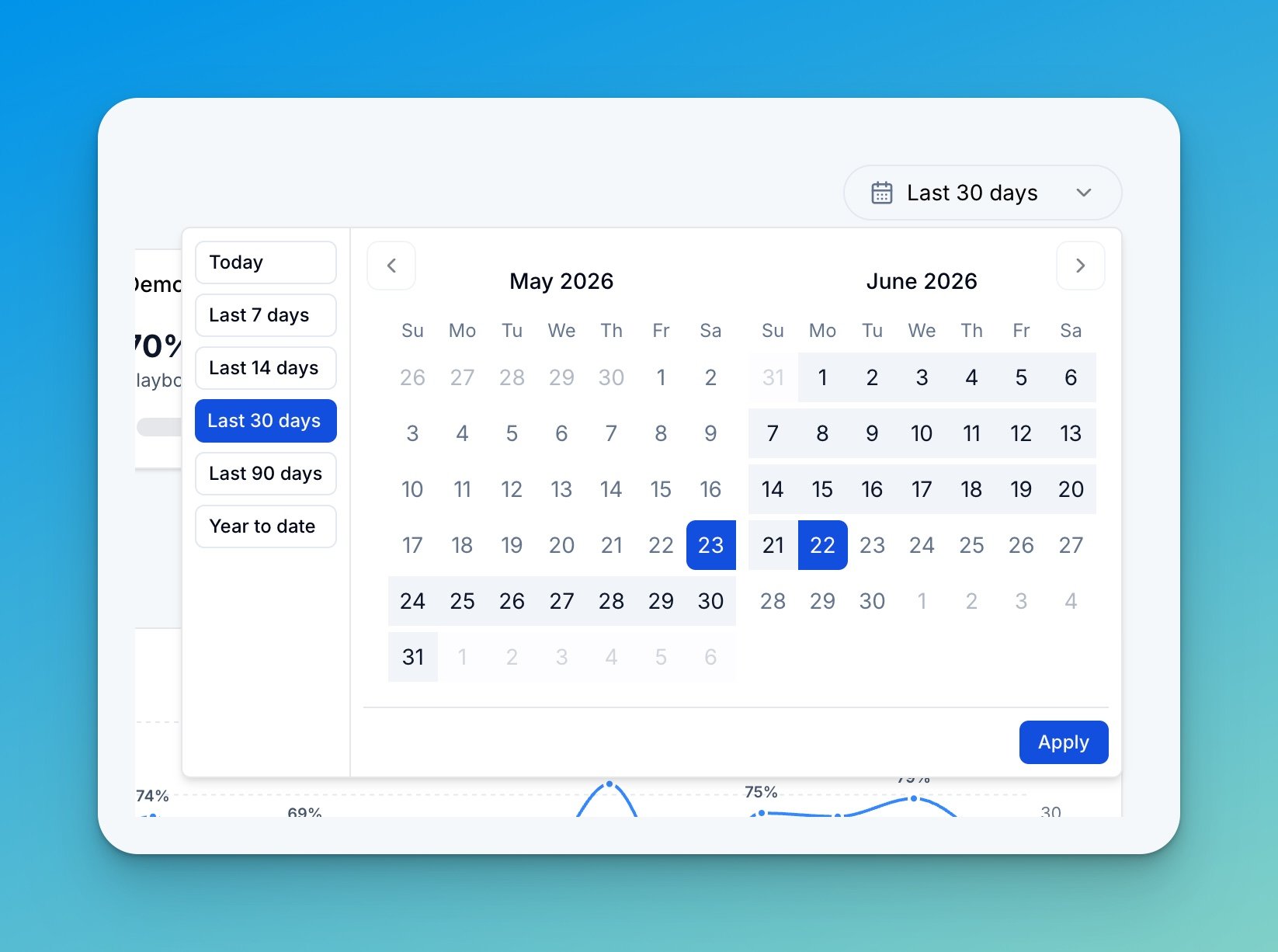 Date-range picker on the Analytics dashboard