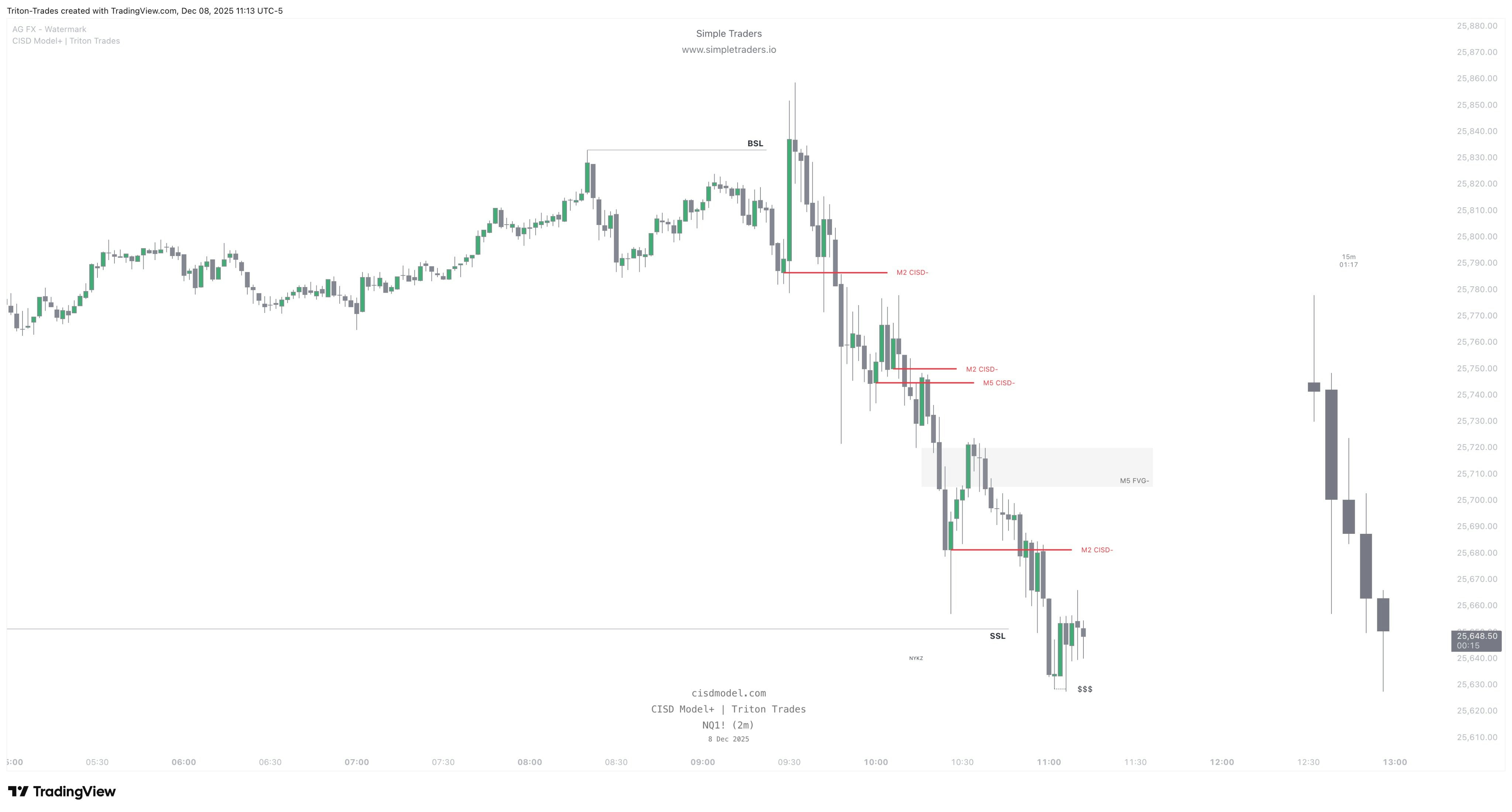 G7w P Bfra MA Awix N