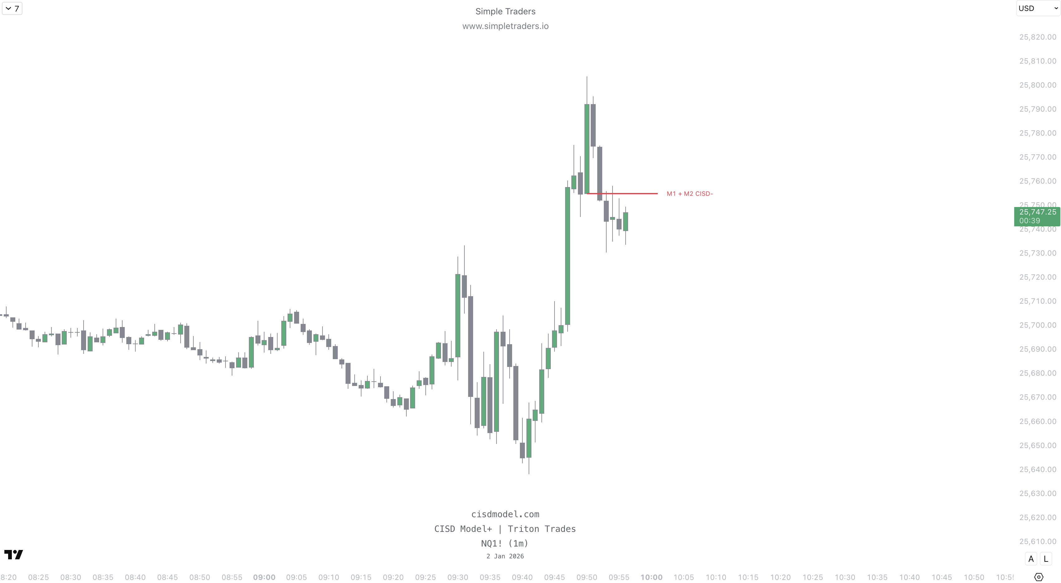 Screenshot 2026 01 02 At 10 56 21 PM