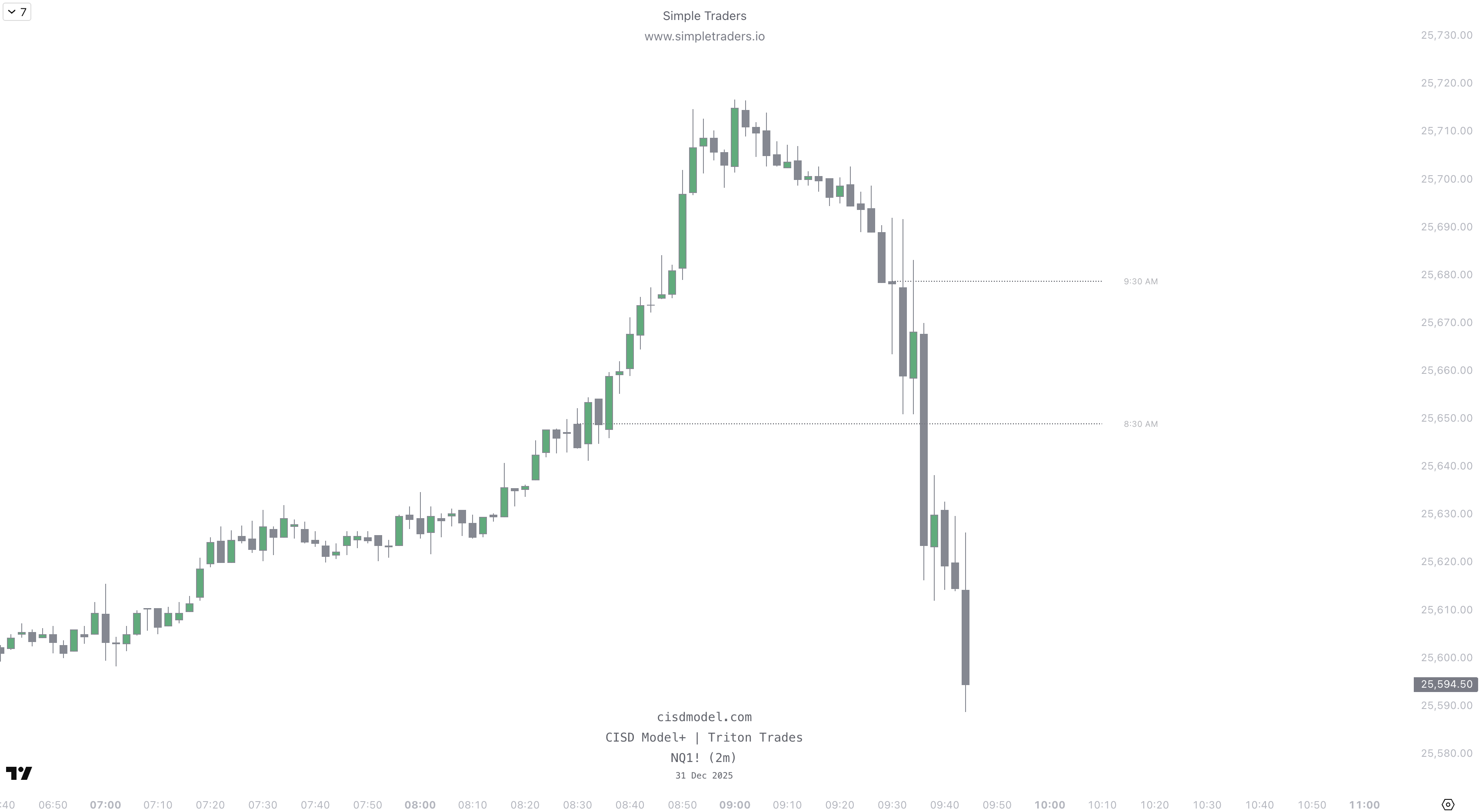 Screenshot 2026 01 02 At 10 04 14 PM