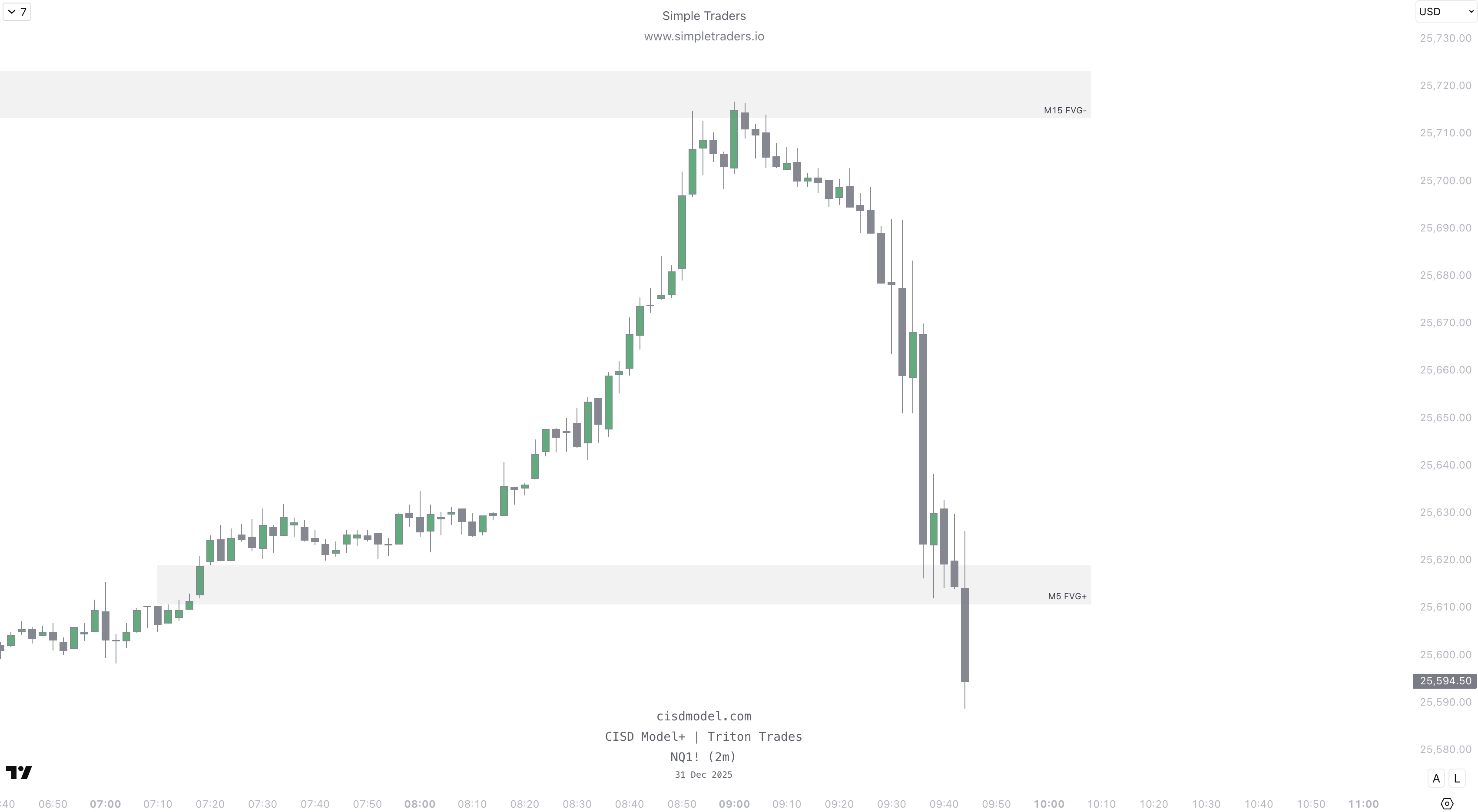 Screenshot 2026 01 02 At 10 06 52 PM