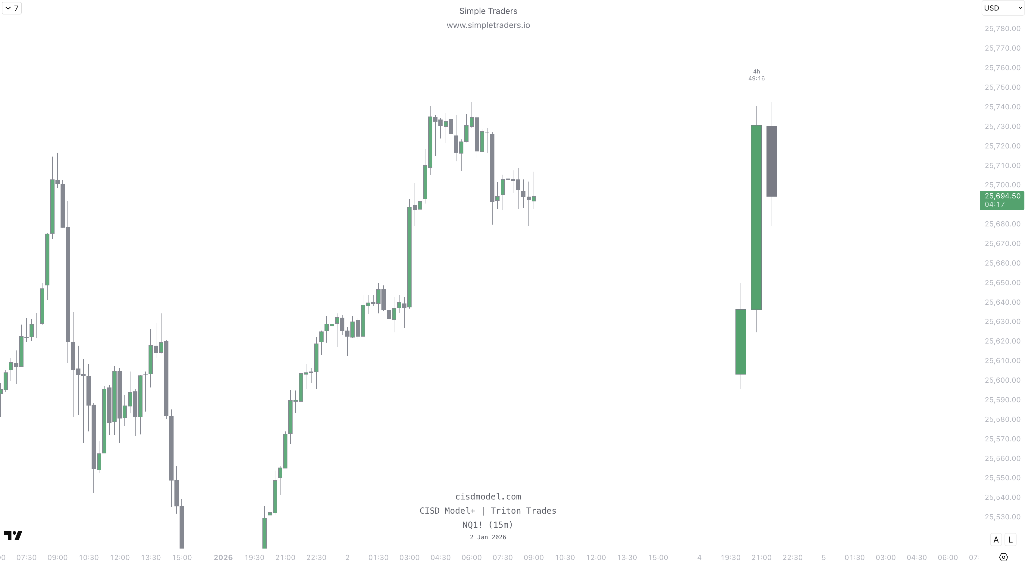 Screenshot 2026 01 02 At 10 10 43 PM