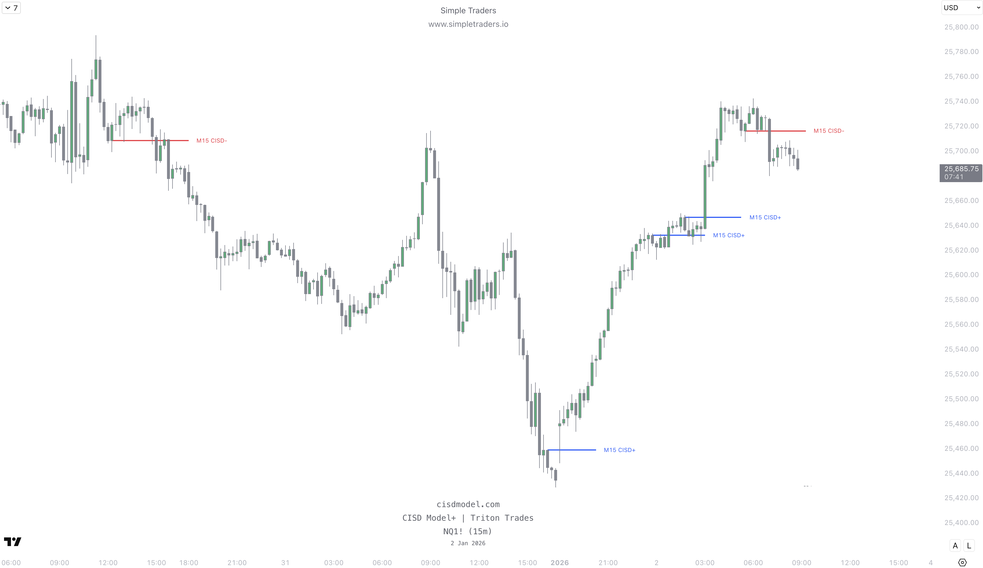 Screenshot 2026 01 02 At 9 52 19 PM