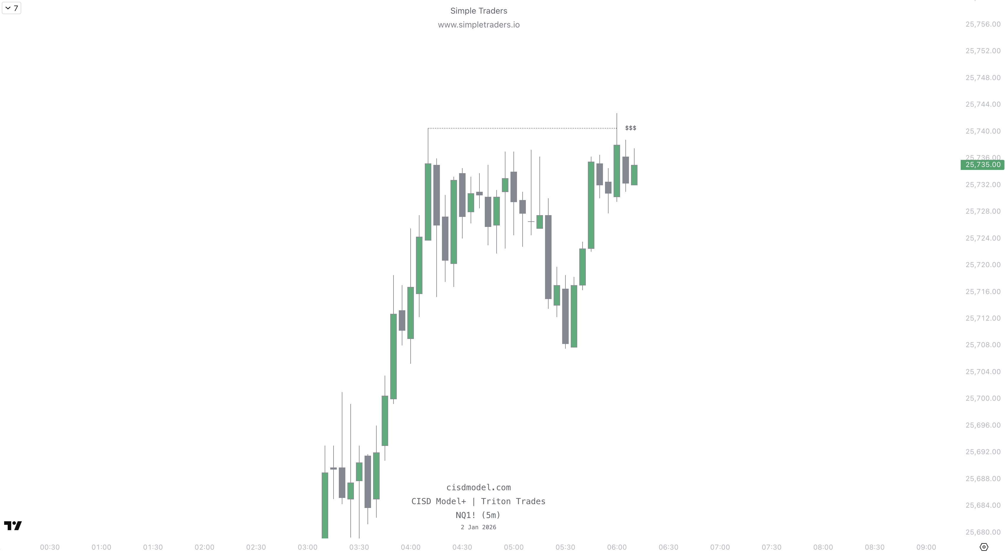 Screenshot 2026 01 02 At 9 55 47 PM