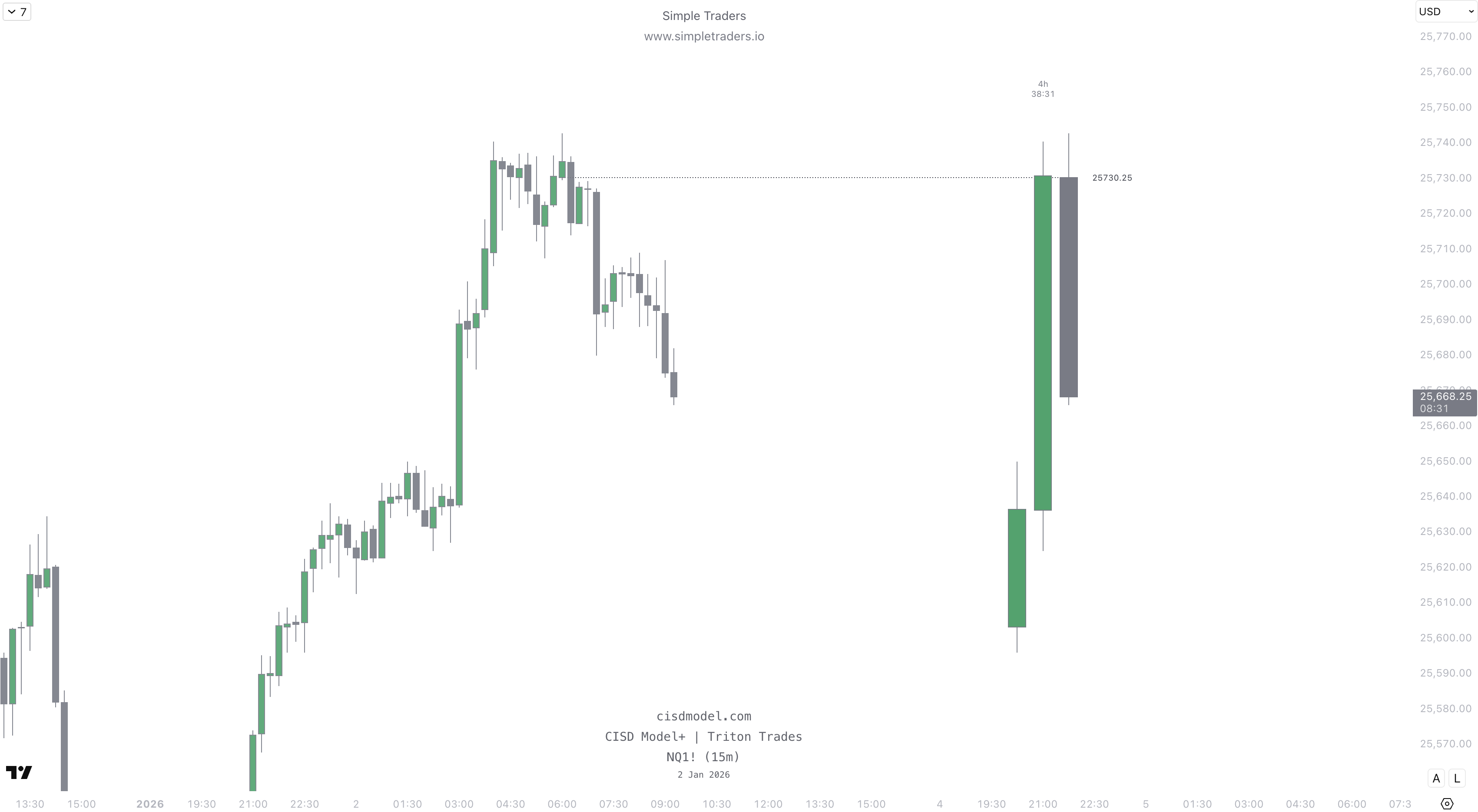 Screenshot 2026 01 02 At 10 21 29 PM