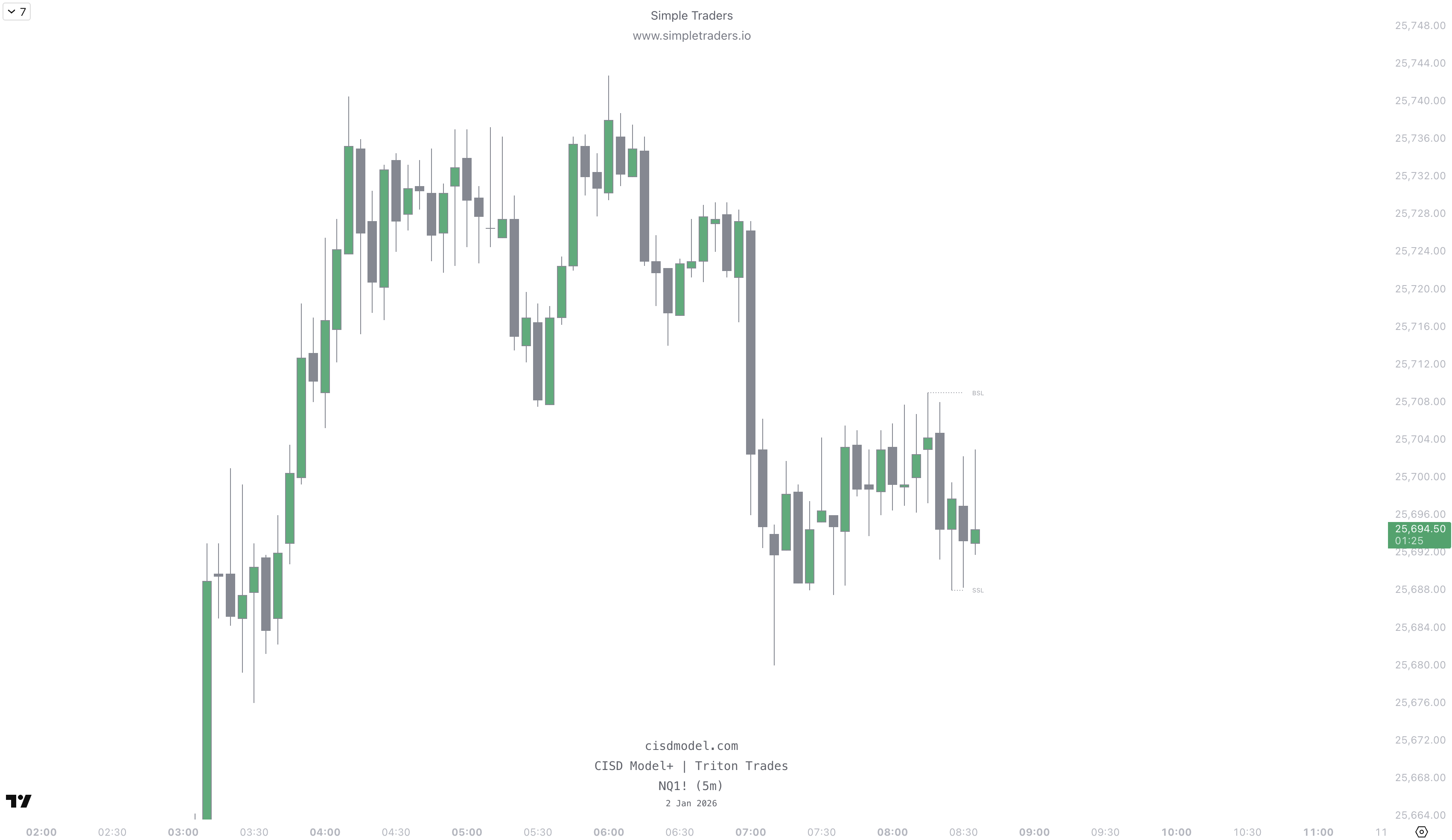 Screenshot 2026 01 02 At 9 38 36 PM