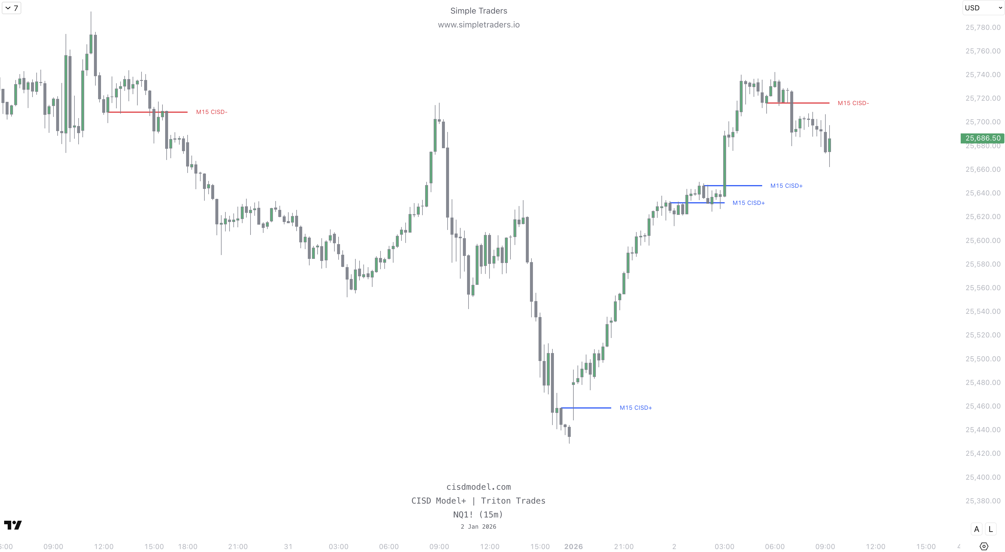 Screenshot 2026 01 02 At 10 32 36 PM