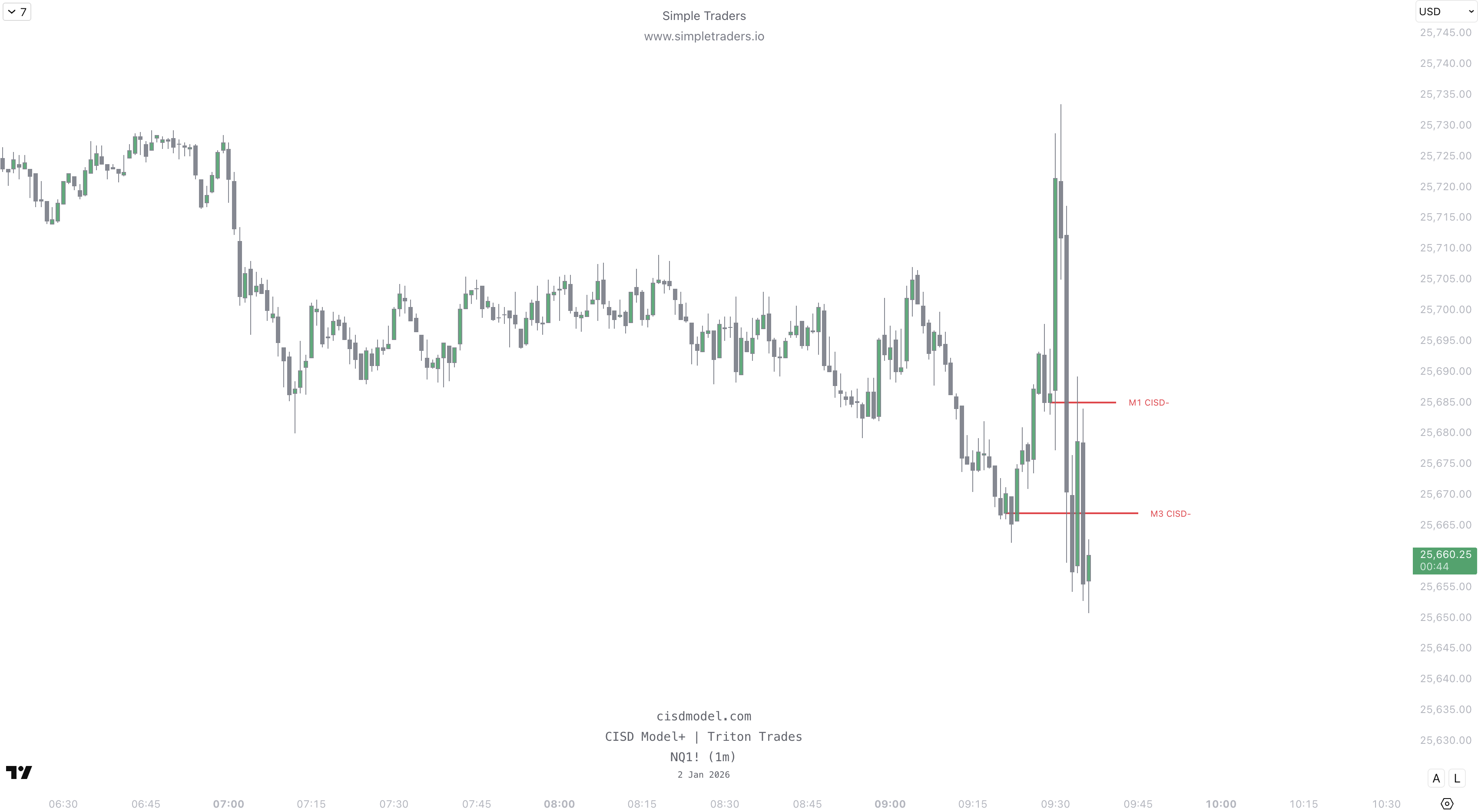 Screenshot 2026 01 02 At 10 36 16 PM