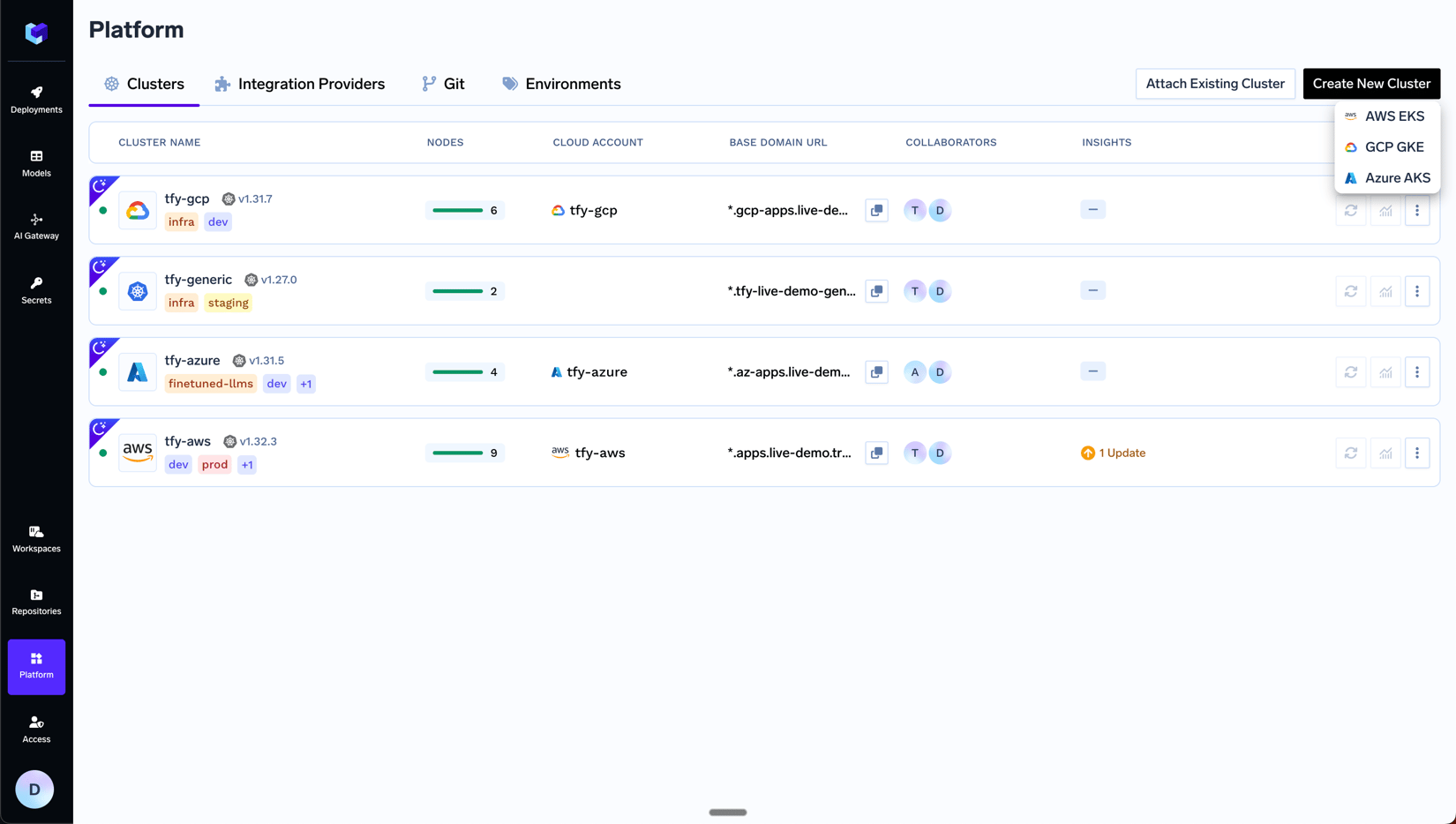 Key Concepts - TrueFoundry Docs