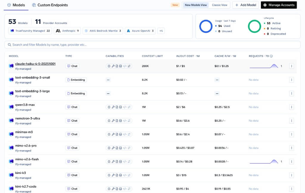 New Models View listing type, capabilities, context limit, in/out cost, cache cost, 7-day requests, and lifecycle counts