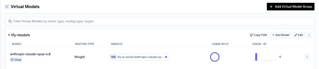 Virtual Models list with routing type, targets, usage split, and 7-day usage