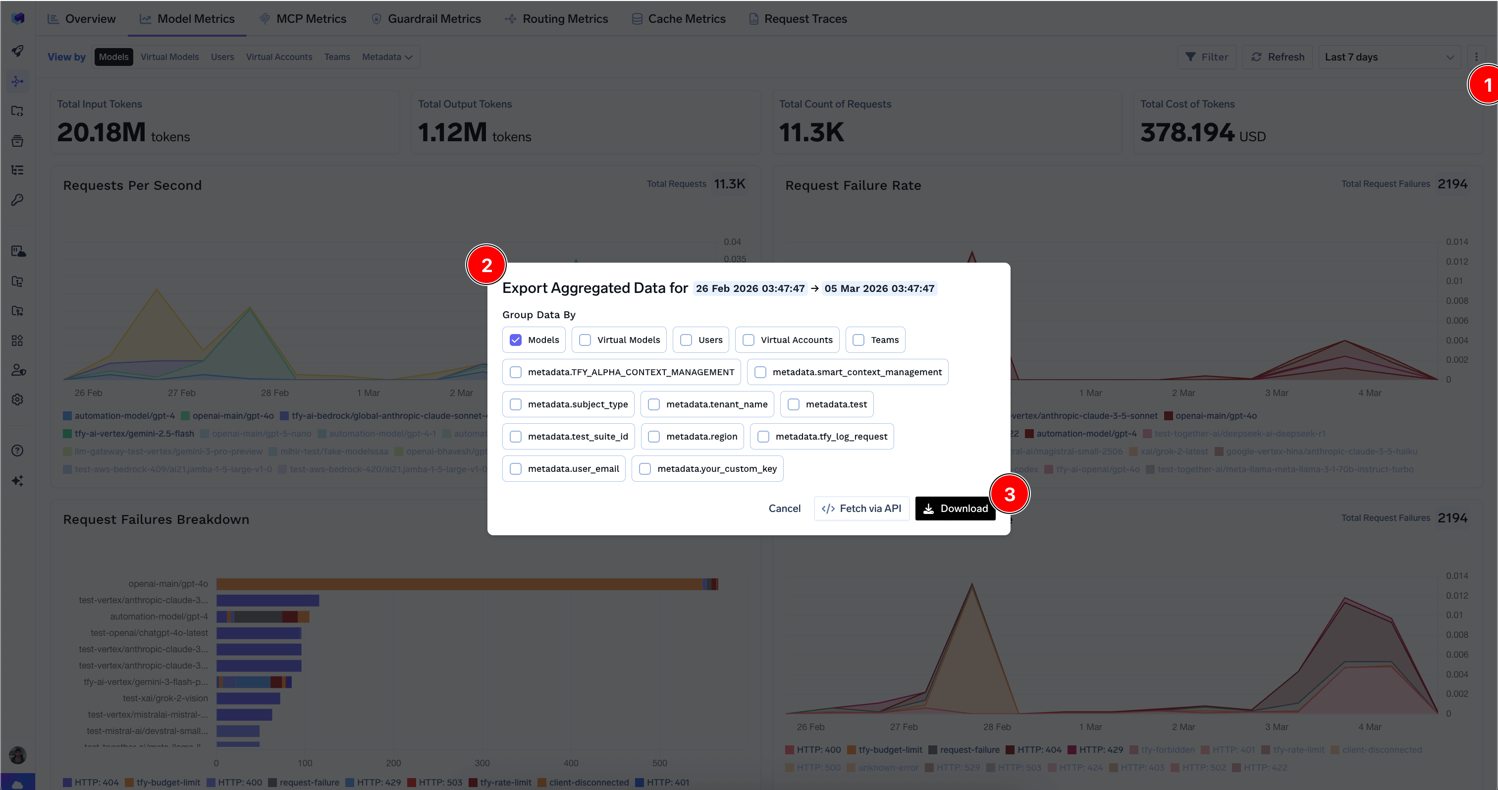 Export aggregated data dialog showing grouping options and download button