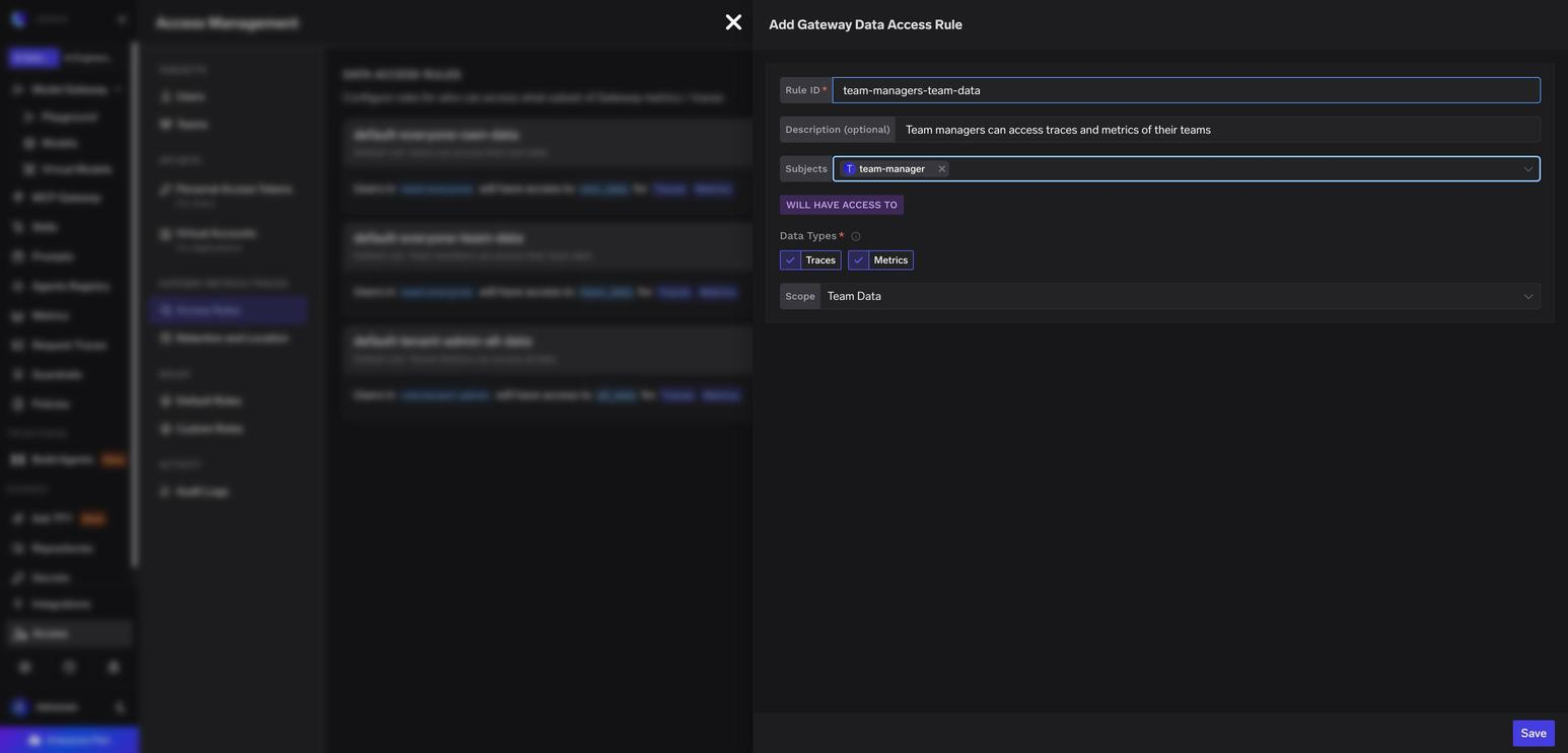 Add Gateway Data Access Rule form with Rule ID team-managers-team-data, subject team-manager, Traces and Metrics selected, and scope Team Data