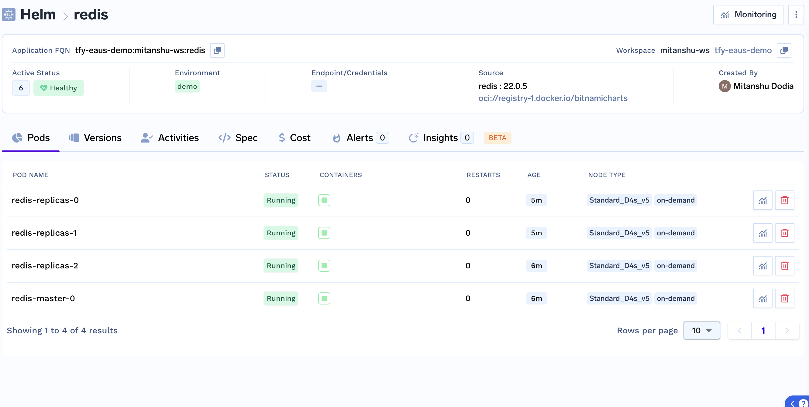 Final Redis deployment showing the complete deployment with all configurations, Kustomize patches, and VirtualService applied