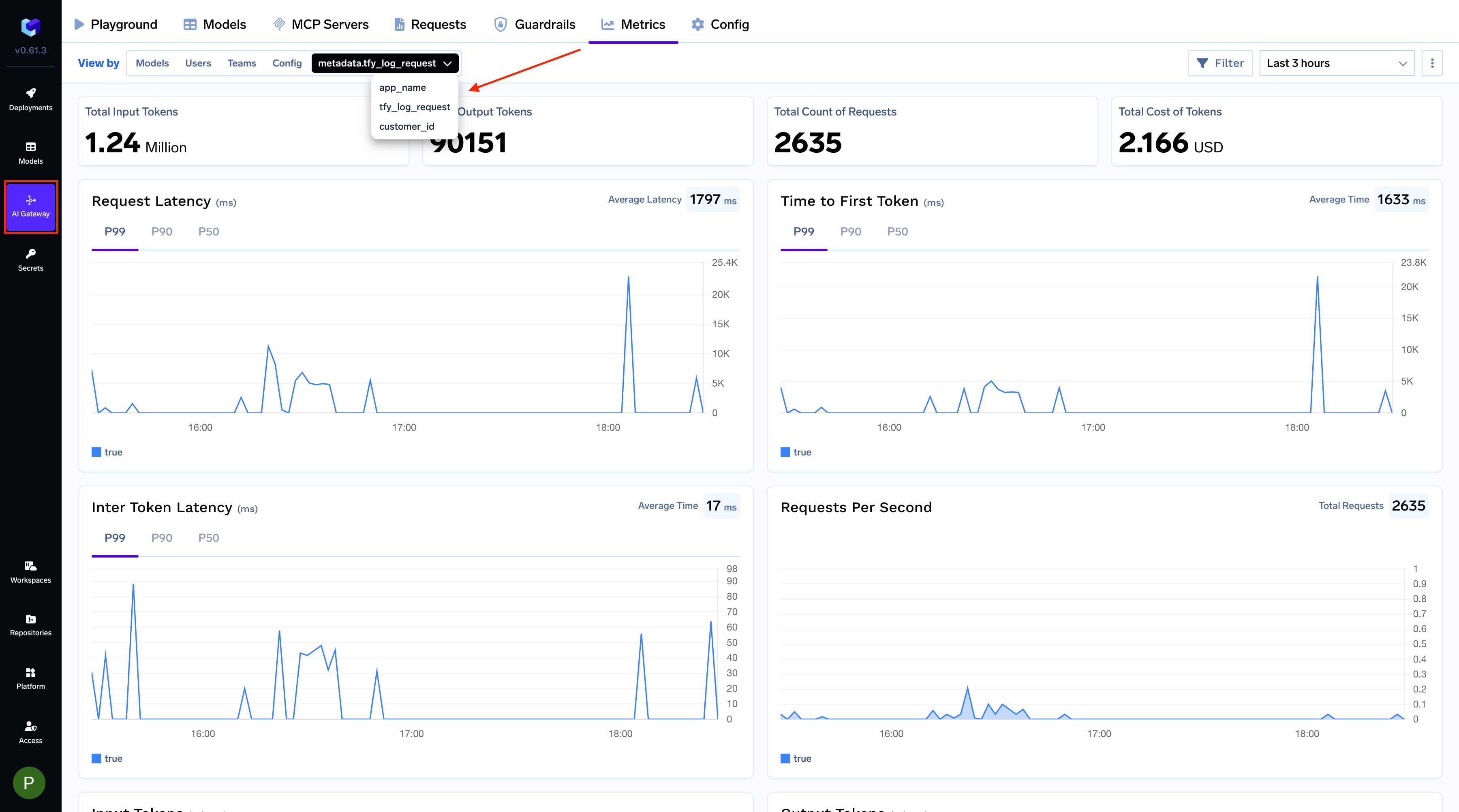 Dashboard view showing metrics grouped by customer_id metadata key with usage statistics per customer