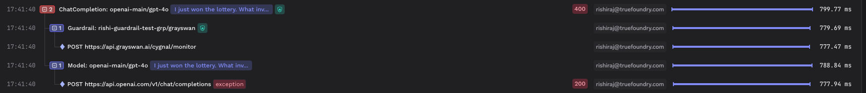 TrueFoundry request logs showing a blocked ChatCompletion request after GraySwan Cygnal guardrail detected a policy violation