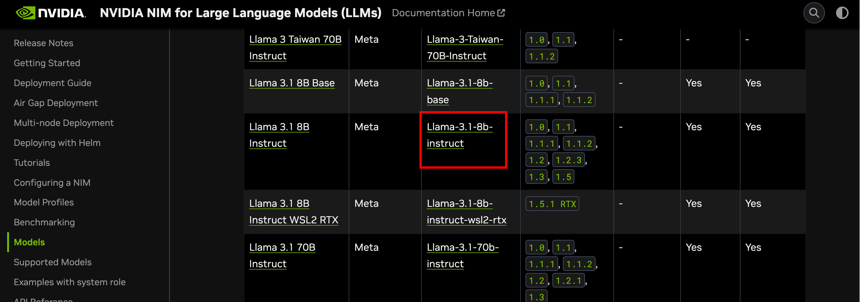 Using Images From NVIDIA NGC Container Registry - TrueFoundry Docs